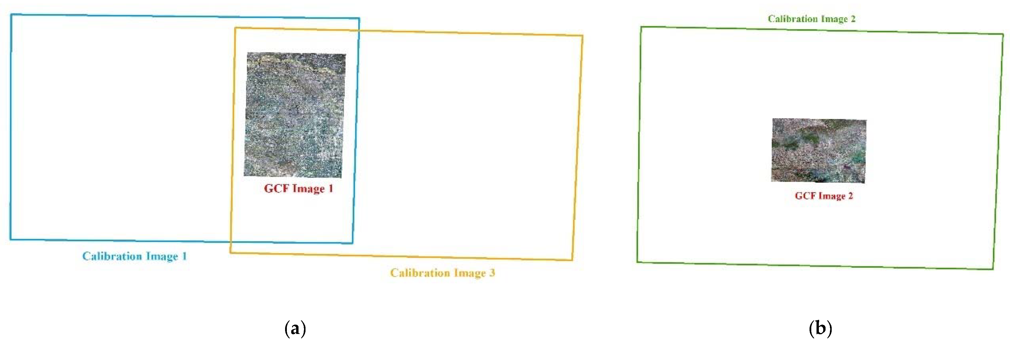 Remotesensing 10 00971 g002 Remotesensing 10 00971 g002