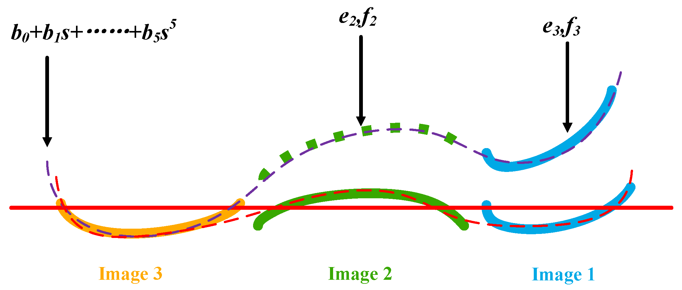 Remotesensing 10 00971 g003 Remotesensing 10 00971 g003