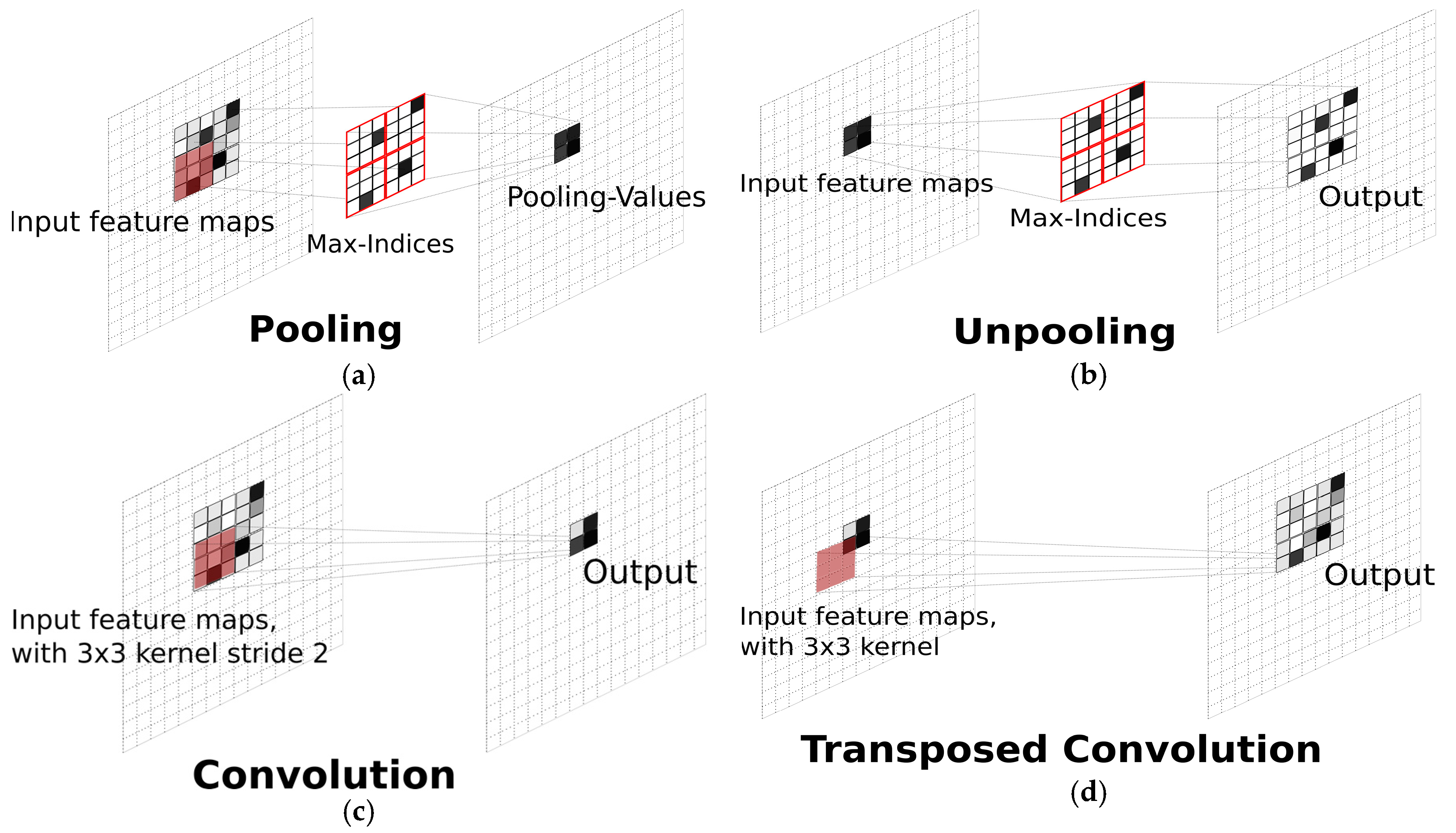 Remotesensing 10 00973 g001