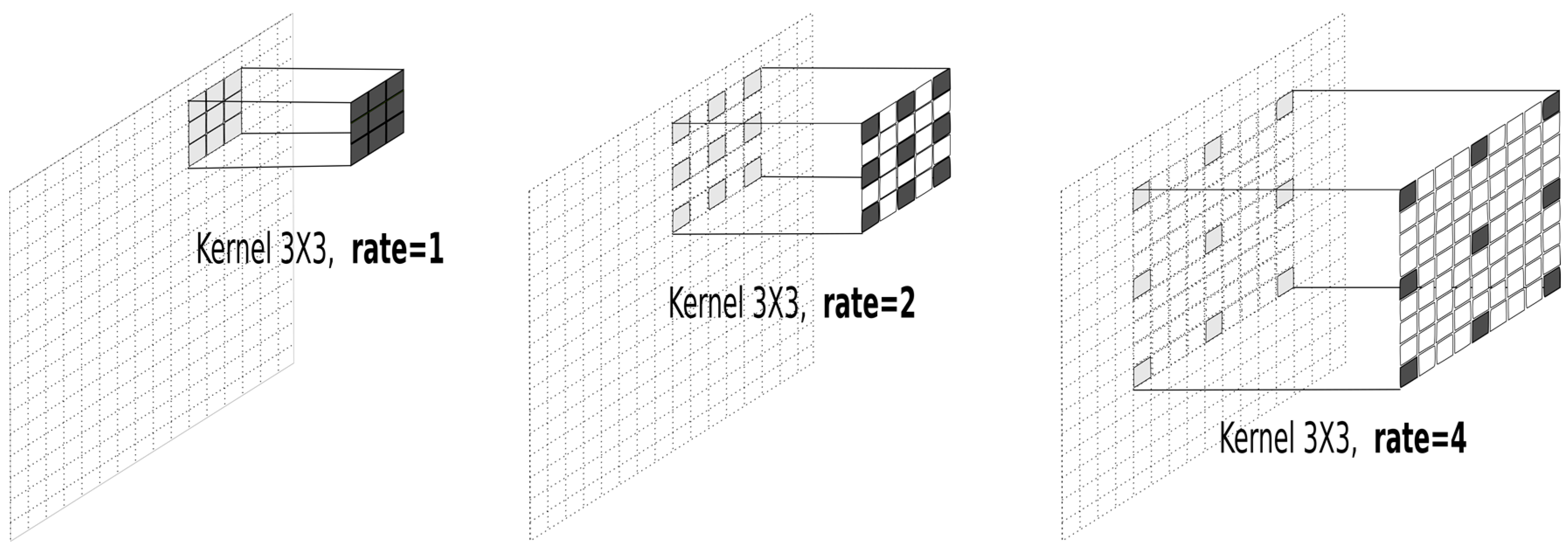 Remotesensing 10 00973 g003