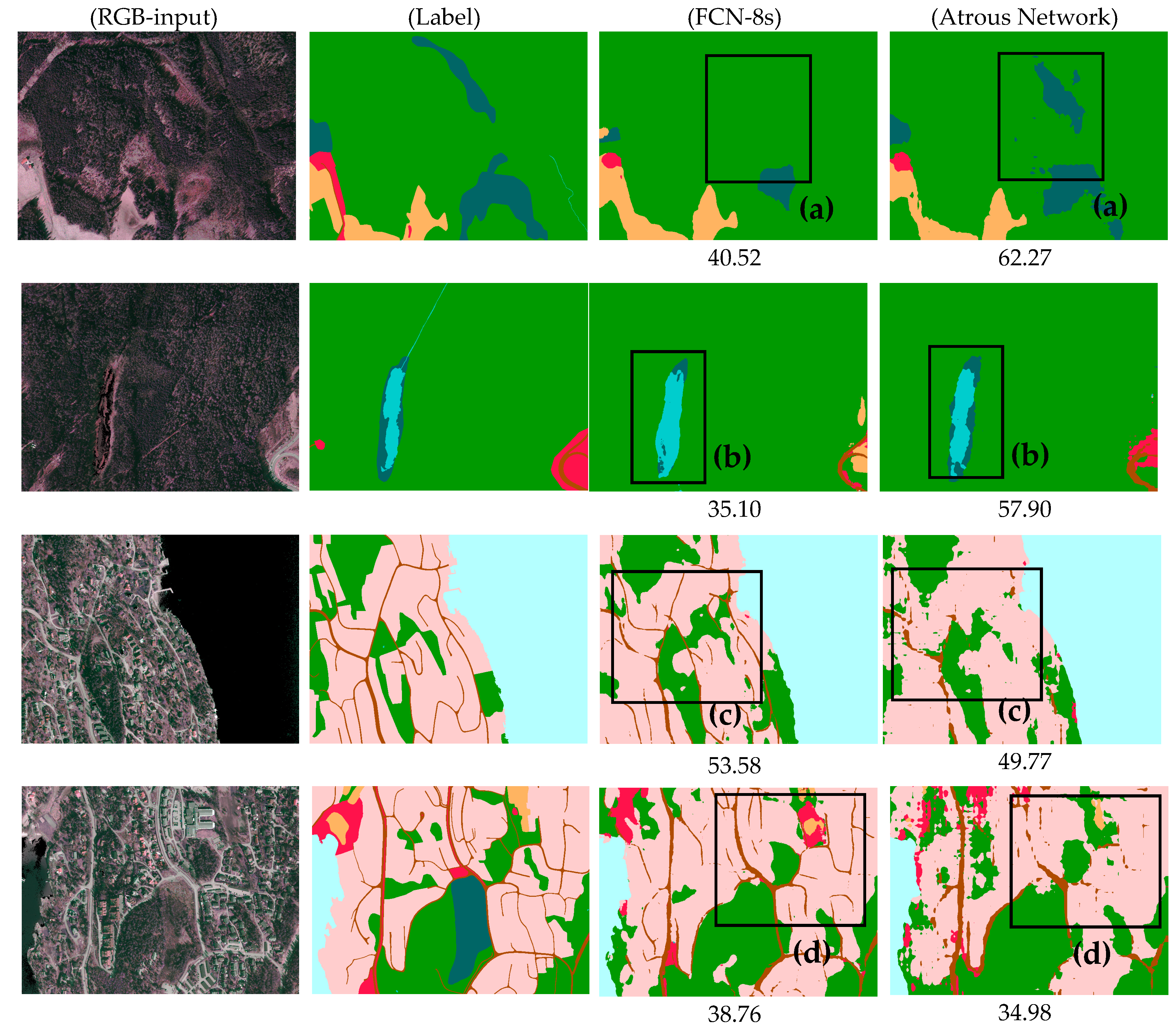 Remotesensing 10 00973 g006