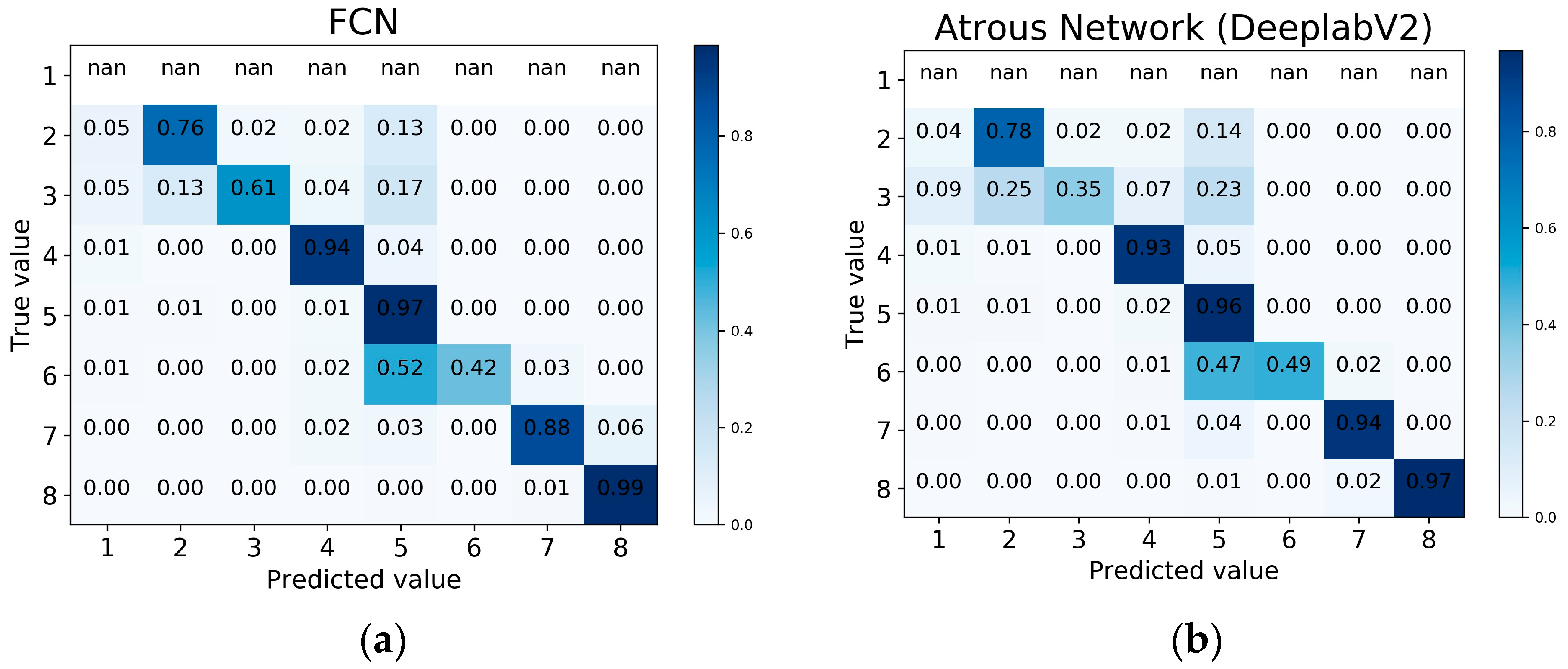 Remotesensing 10 00973 g007