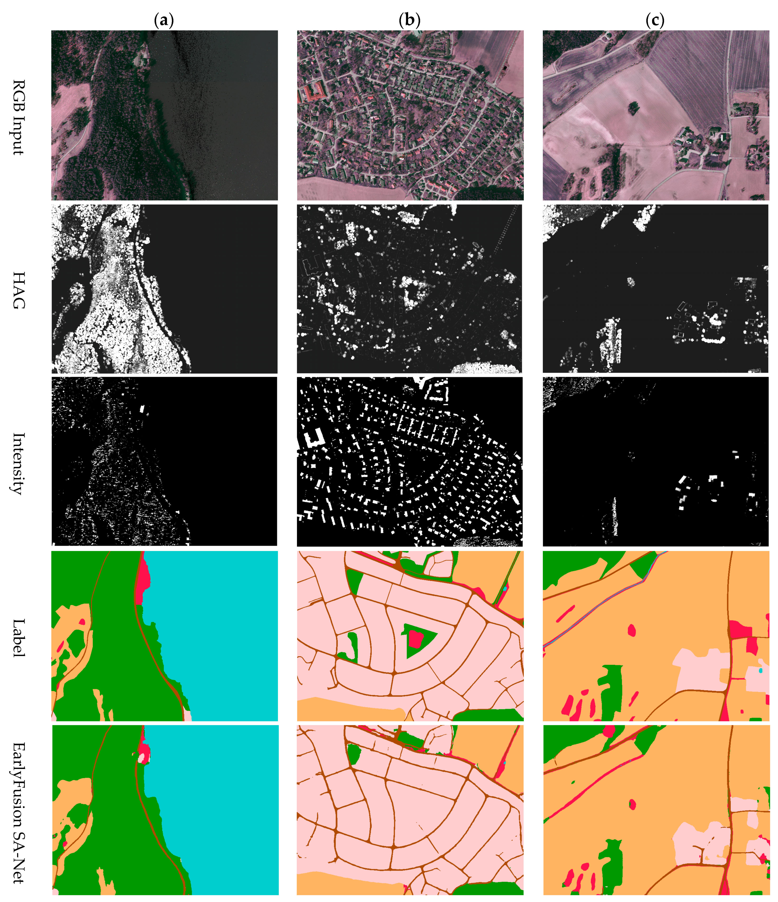 Remotesensing 10 00973 g010