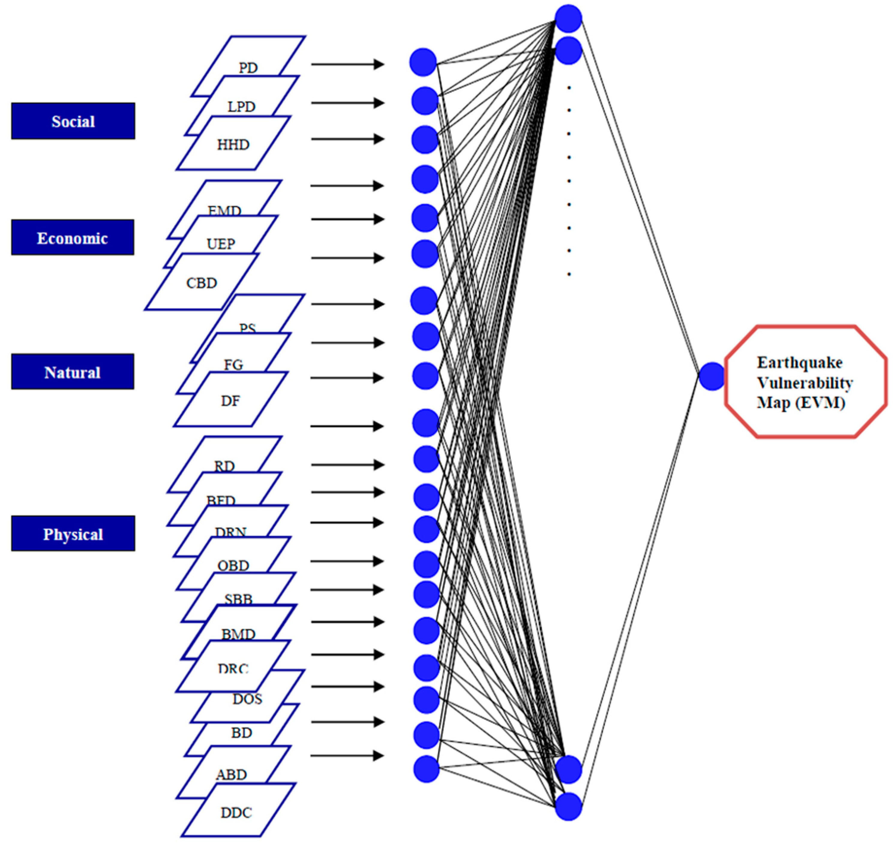 Remotesensing 10 00975 g007