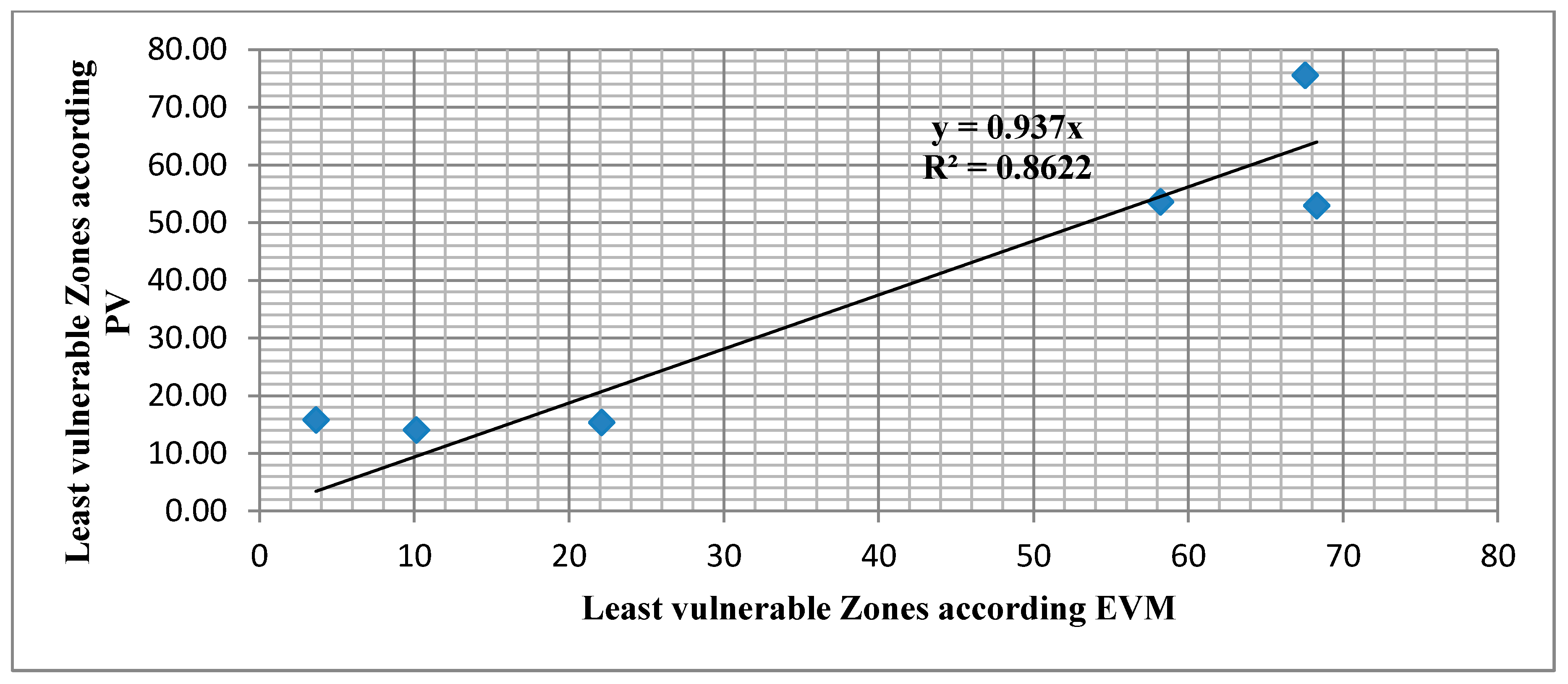 Remotesensing 10 00975 g013