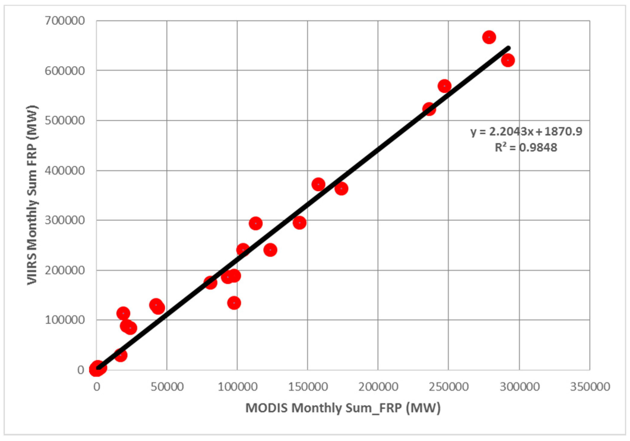 Remotesensing 10 00978 g006