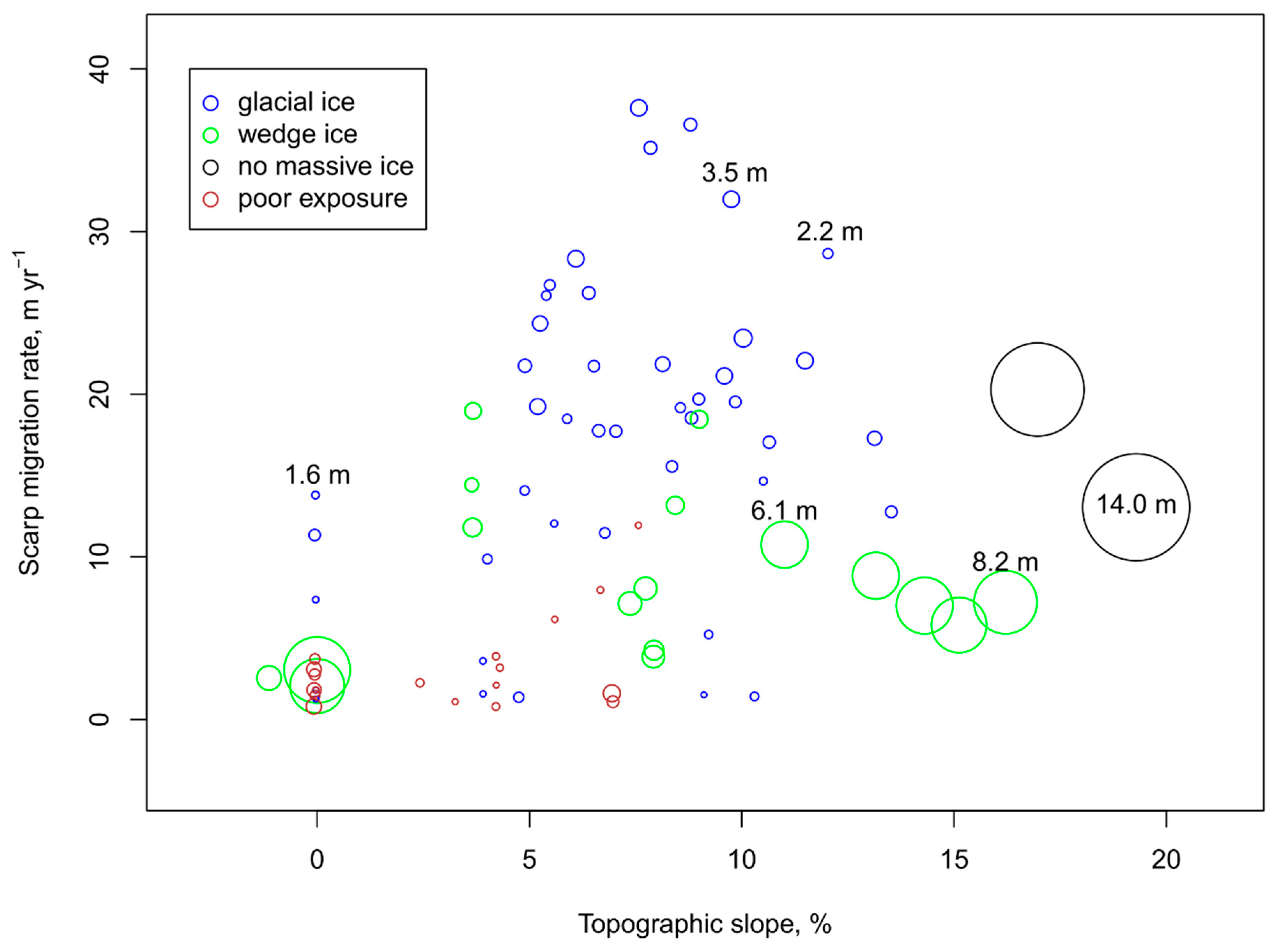 Remotesensing 10 00983 g009