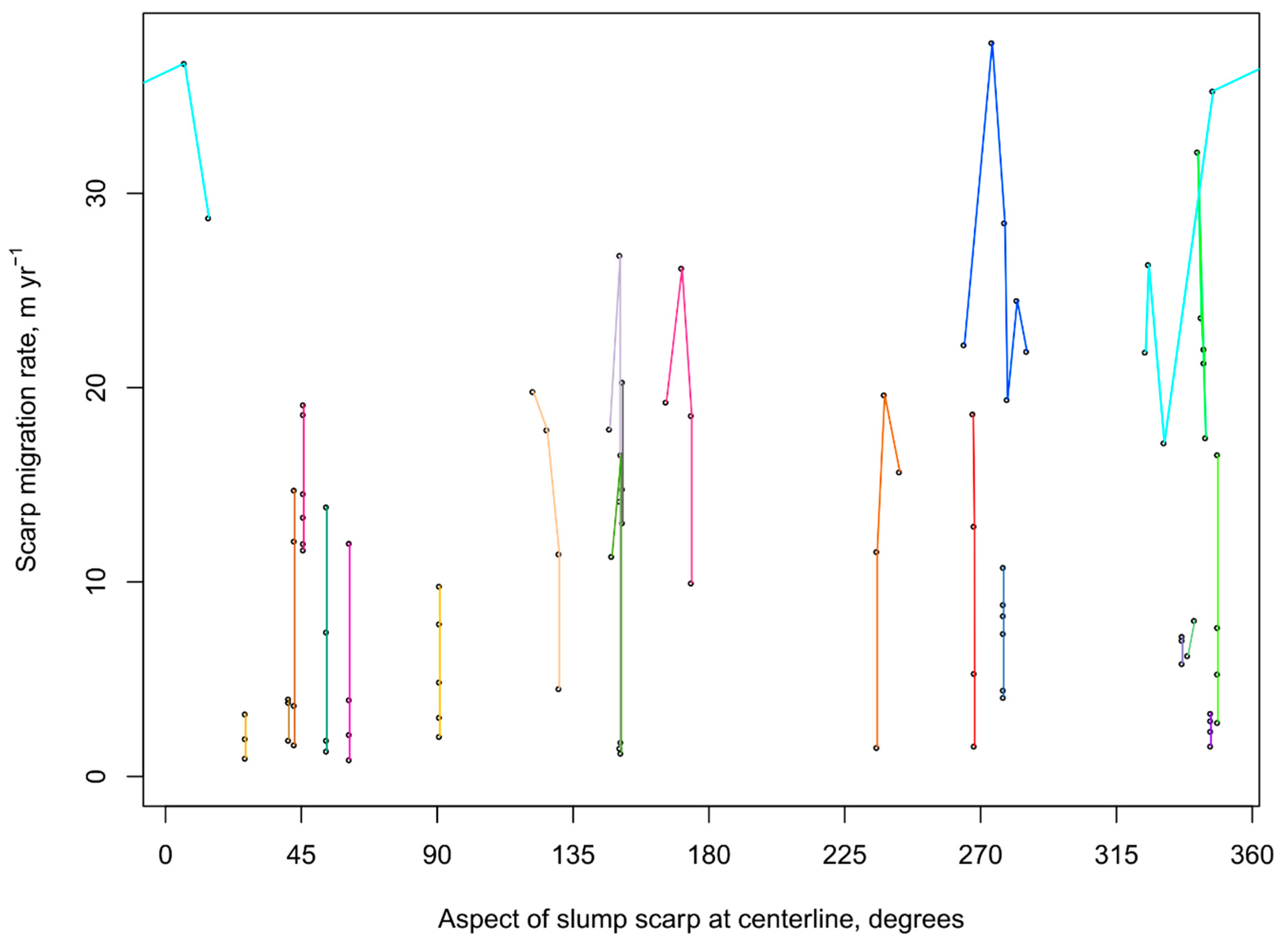 Remotesensing 10 00983 g011