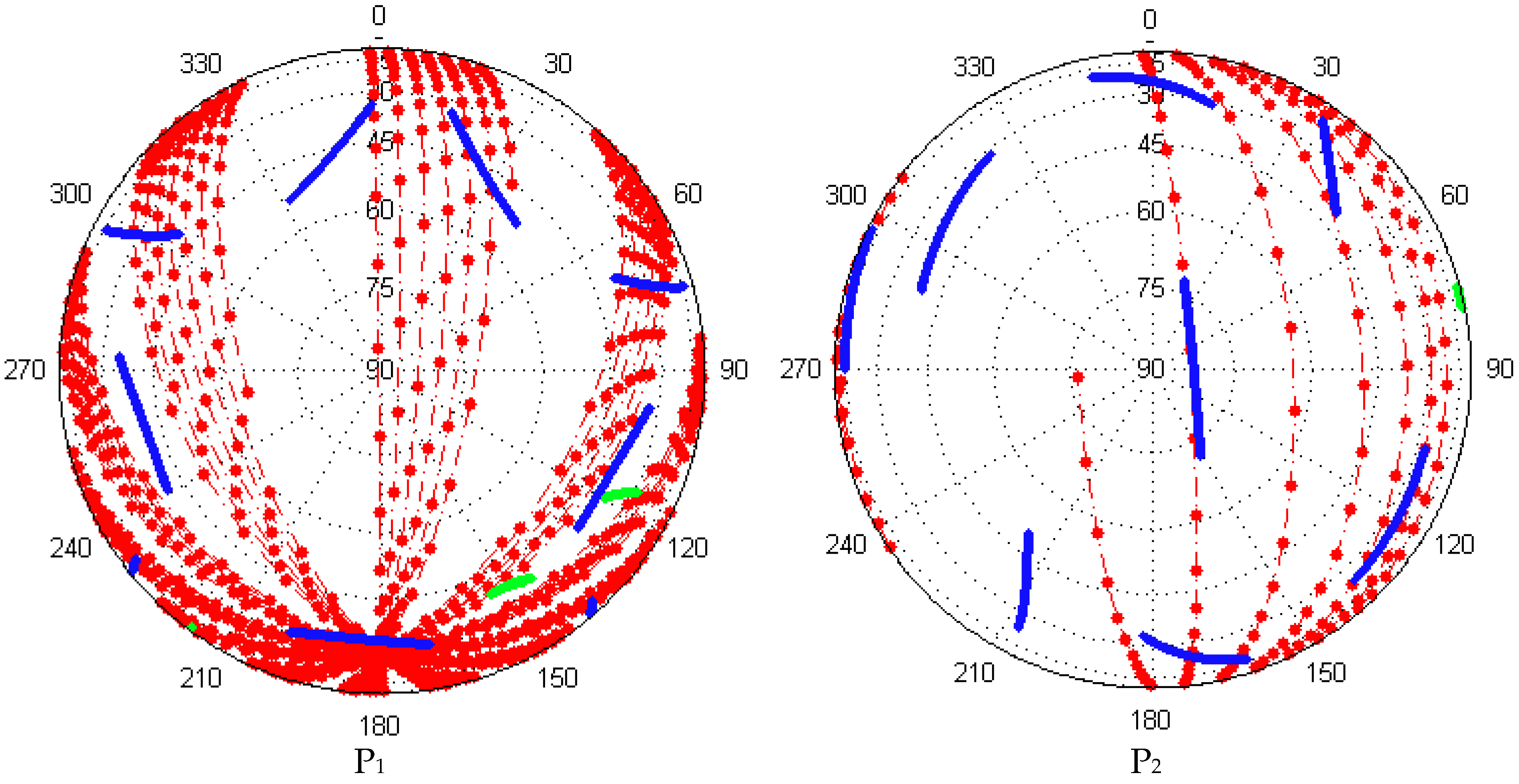 Remotesensing 10 00984 g006a