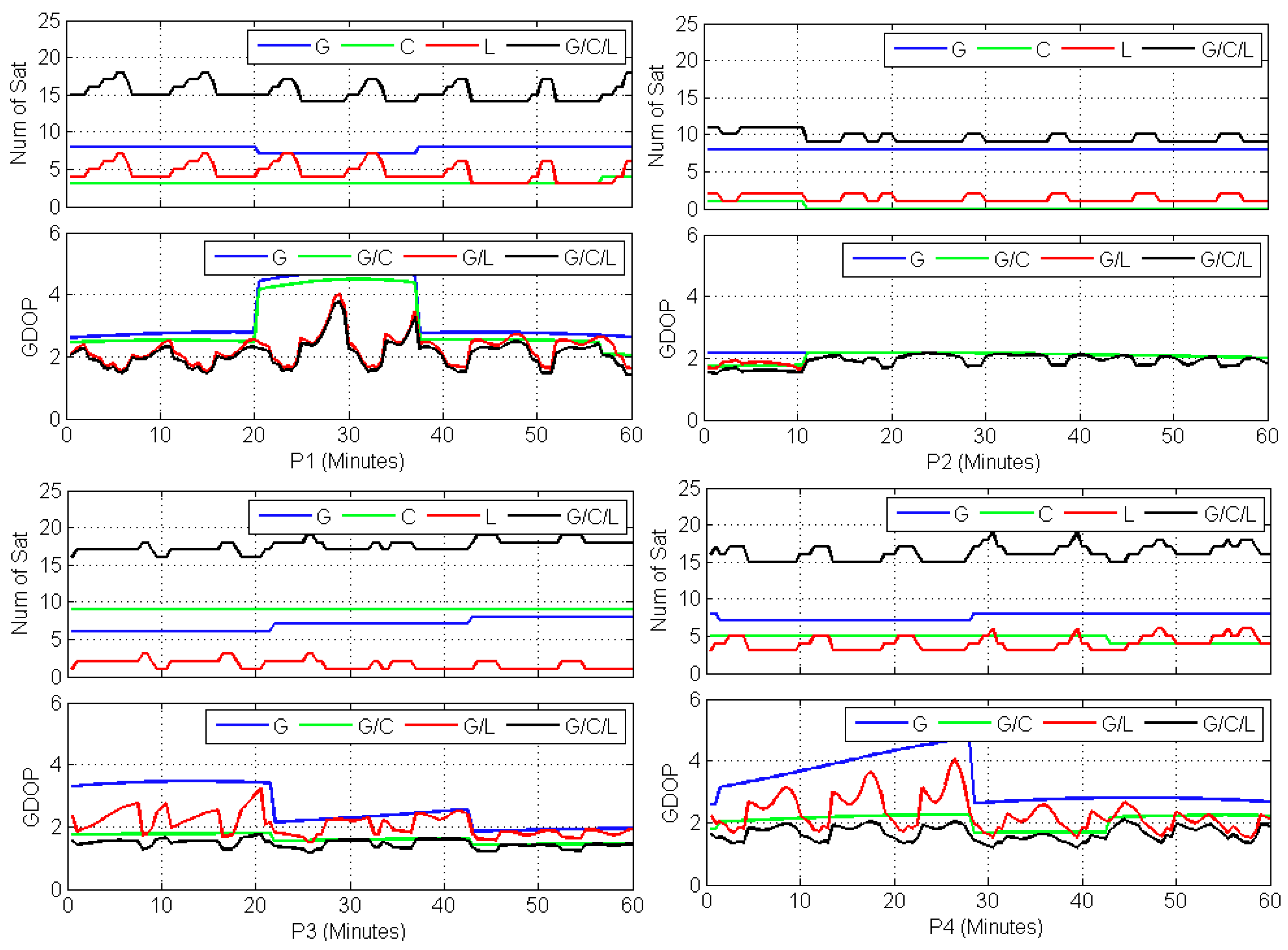 Remotesensing 10 00984 g007