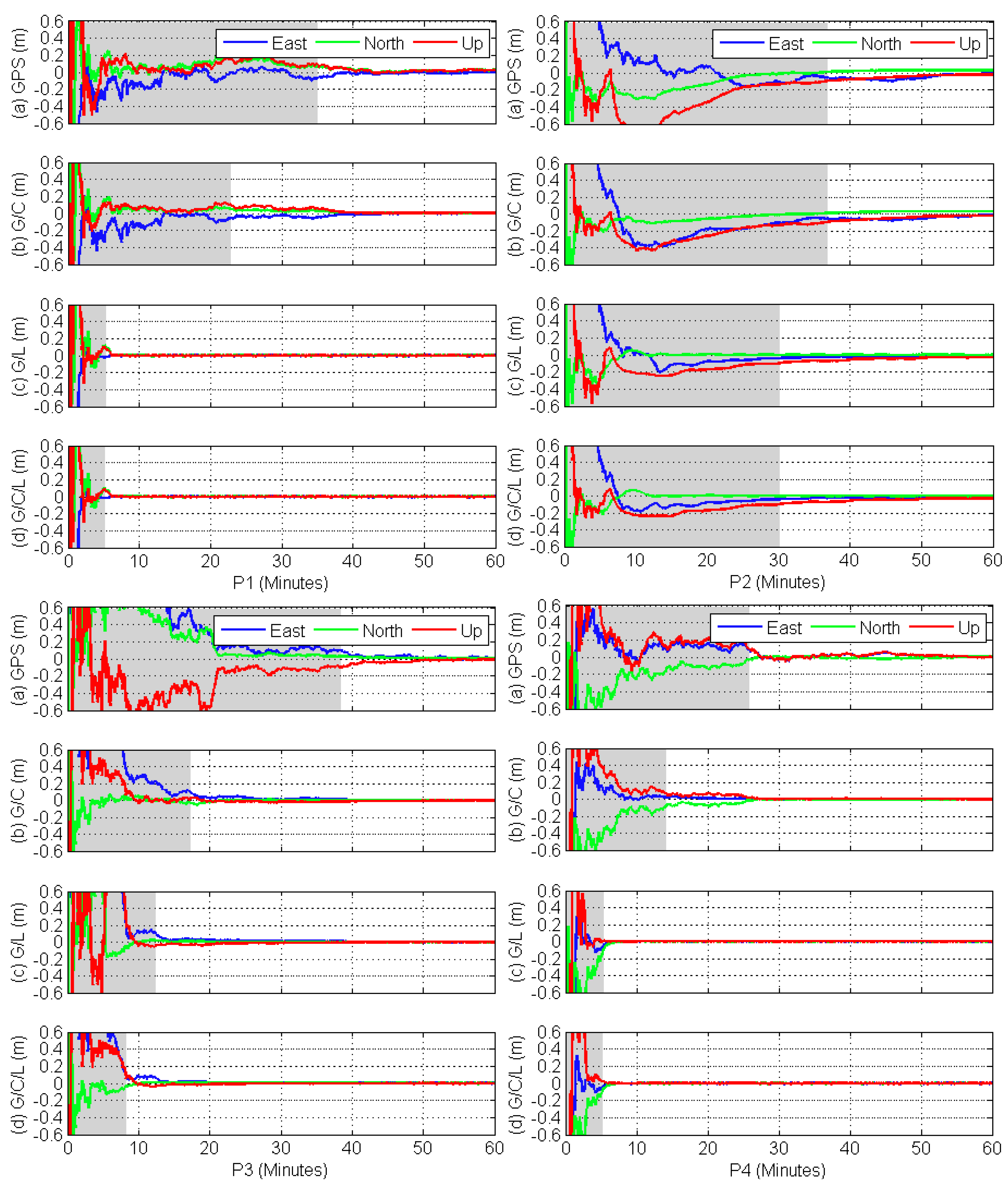 Remotesensing 10 00984 g008