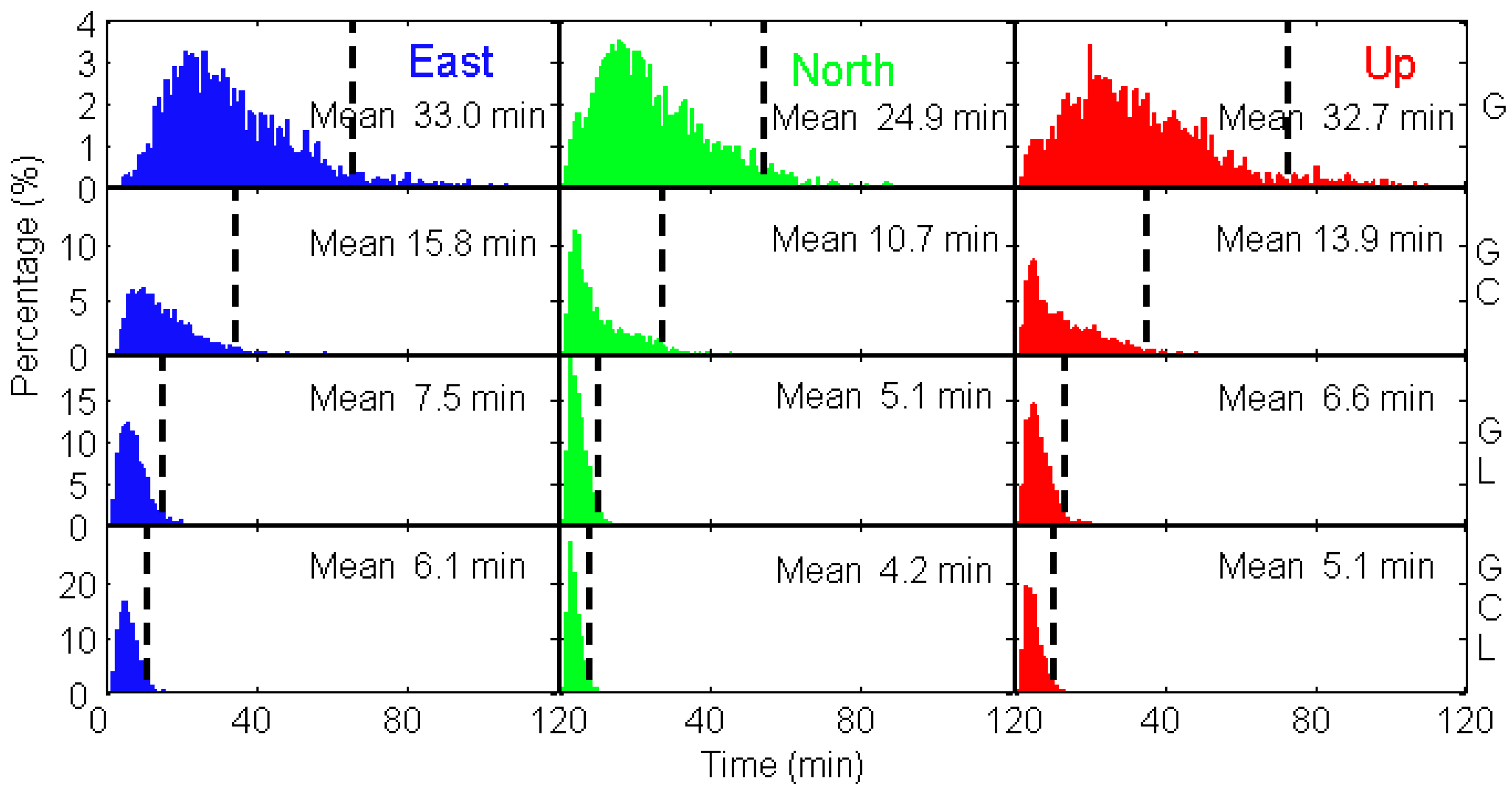 Remotesensing 10 00984 g009
