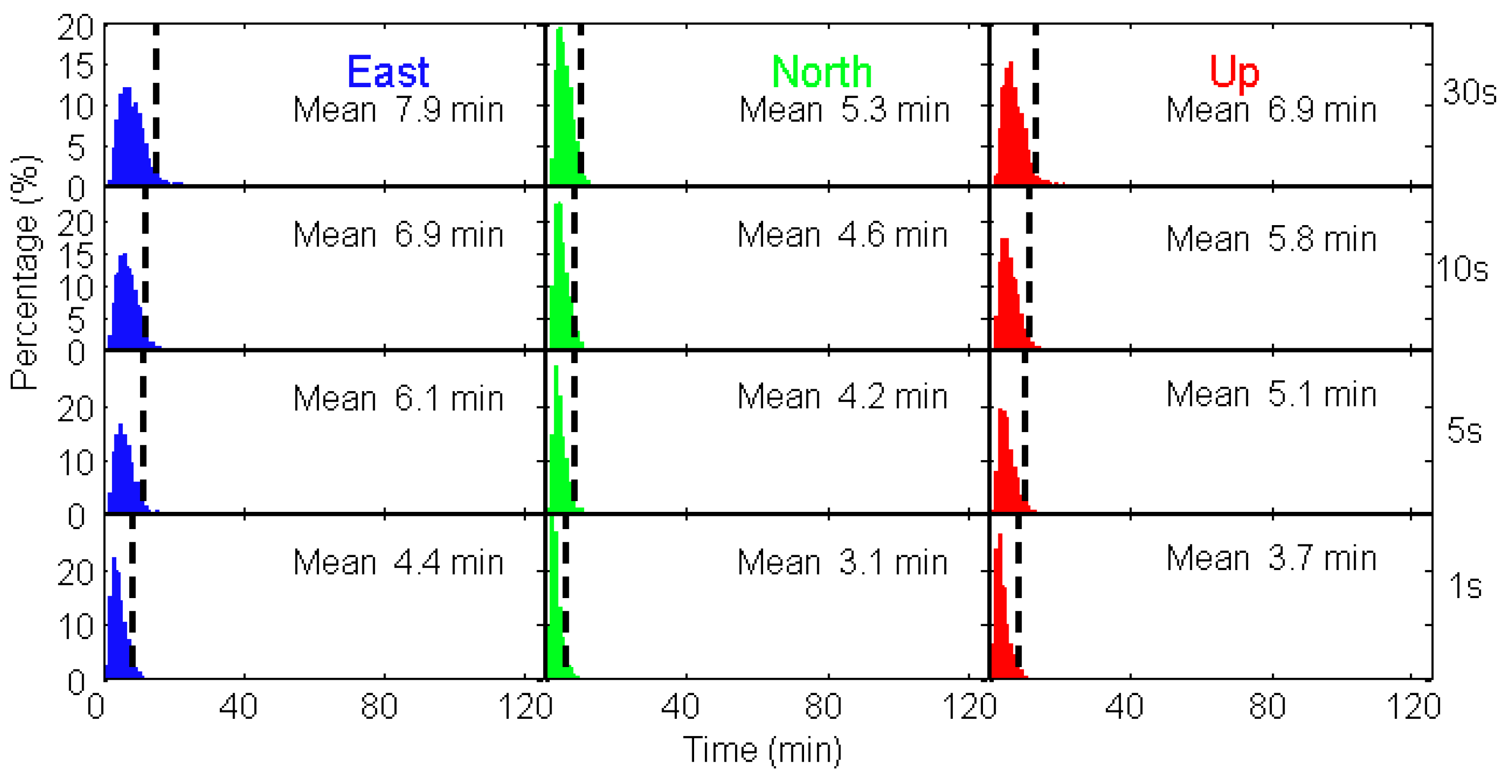Remotesensing 10 00984 g010