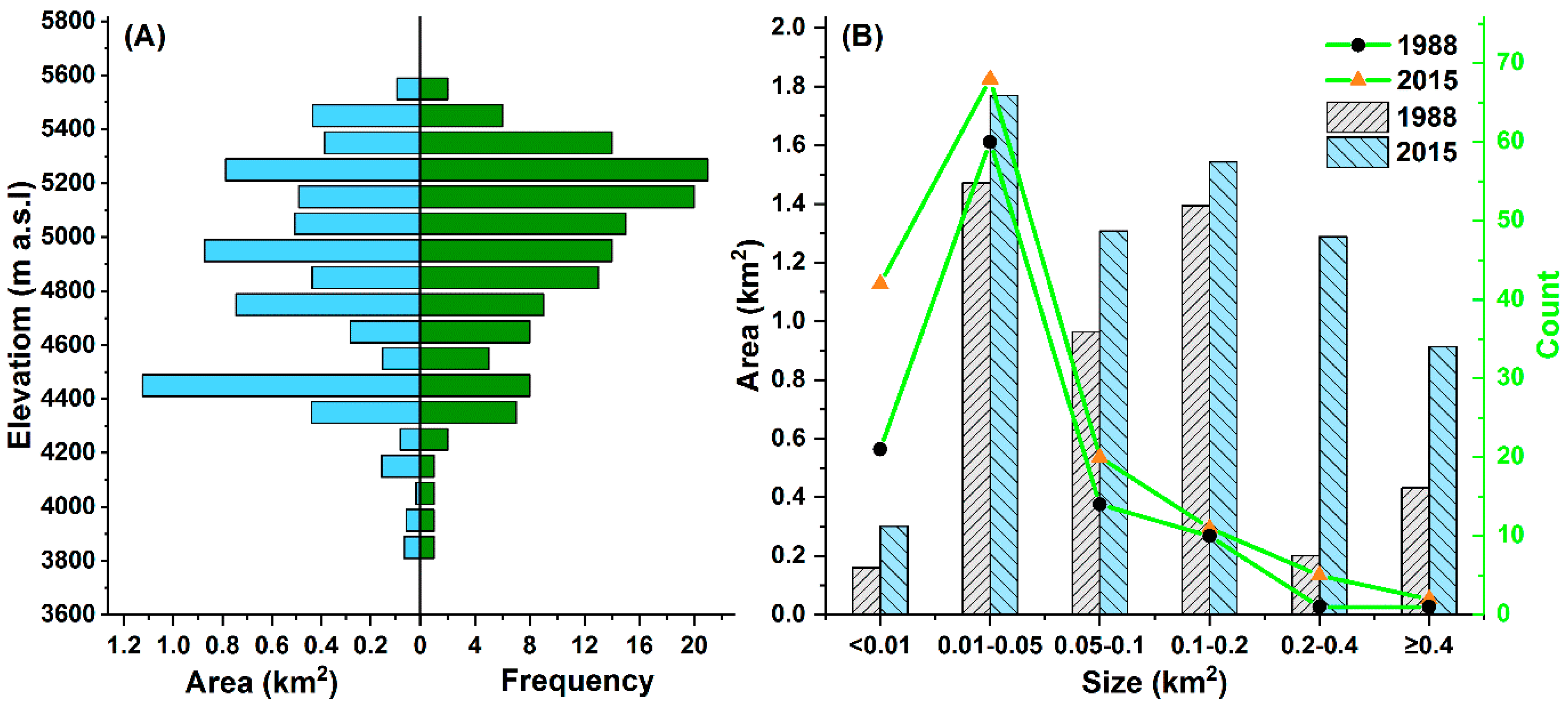 Remotesensing 10 00986 g008