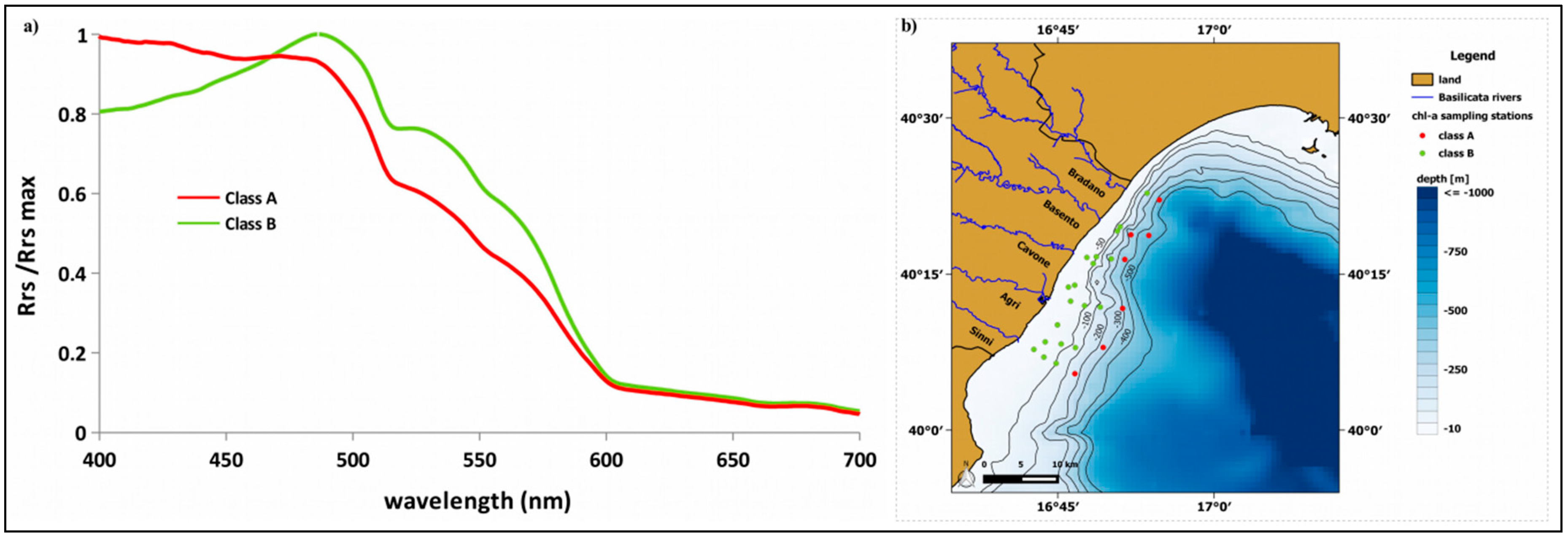 Remotesensing 10 00987 g007