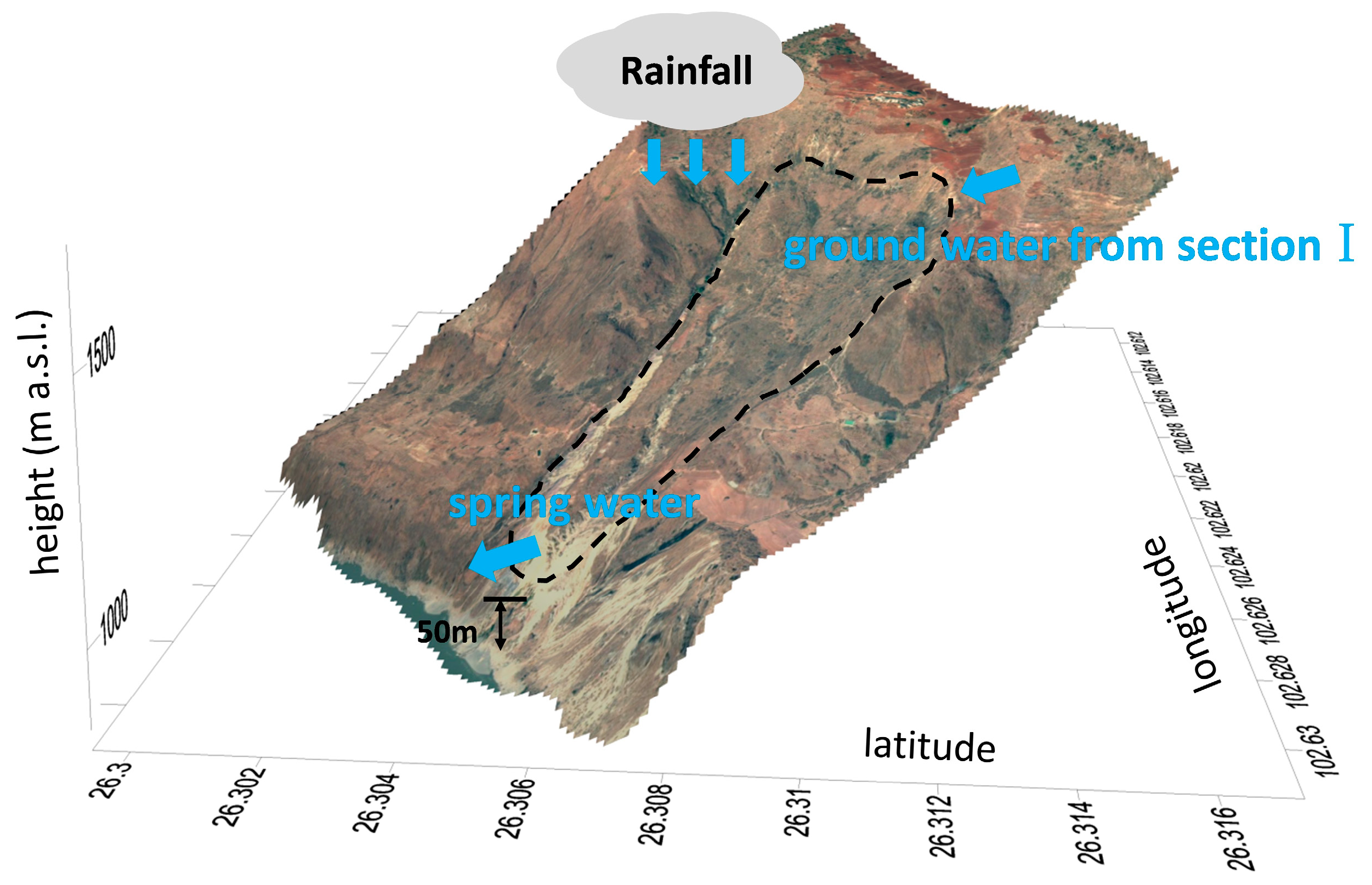 Remotesensing 10 00993 g014