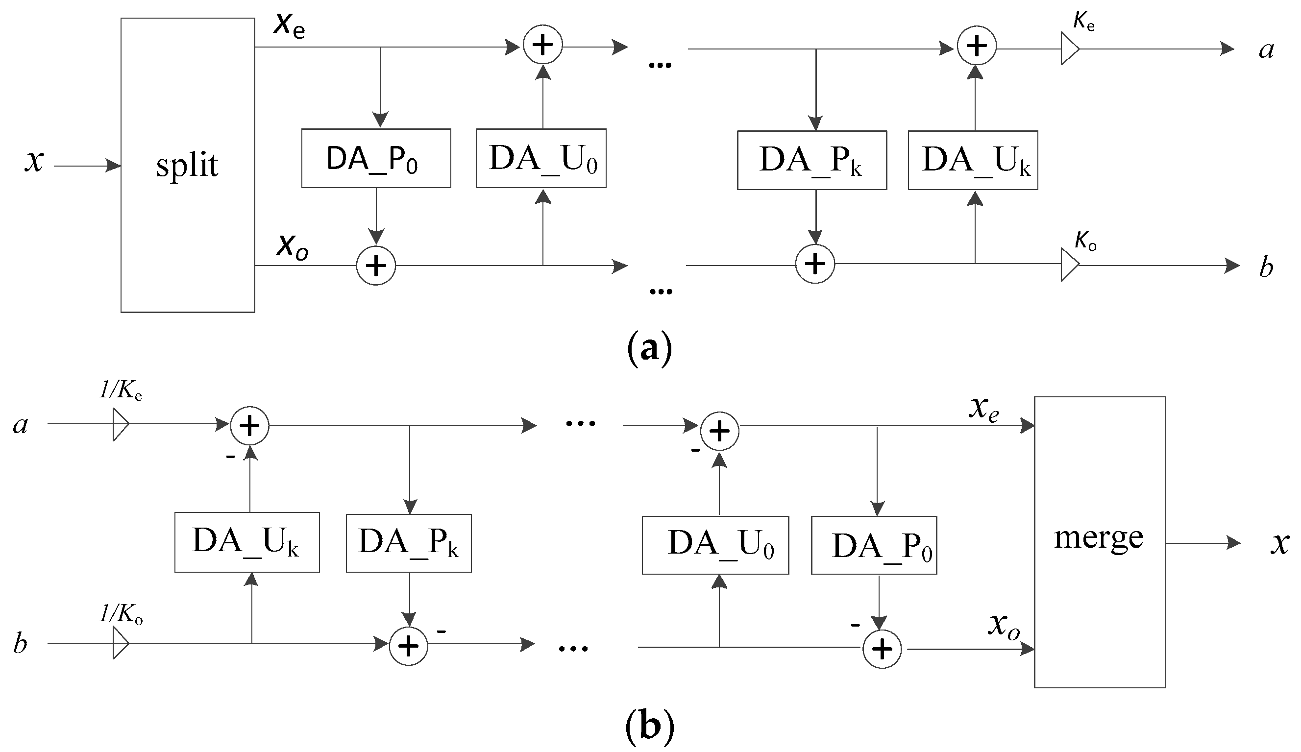 Remotesensing 10 00999 g002