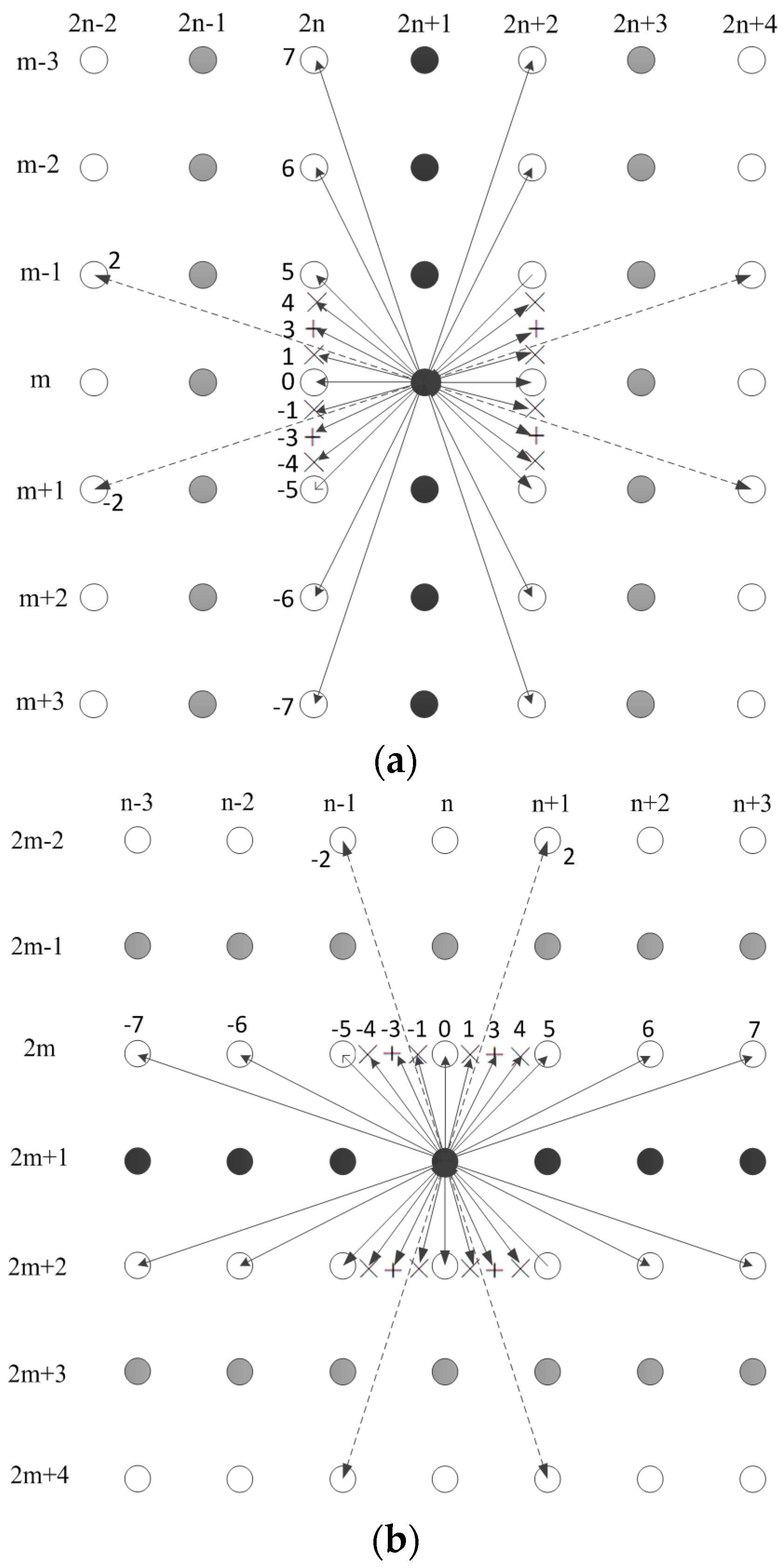 Remotesensing 10 00999 g003