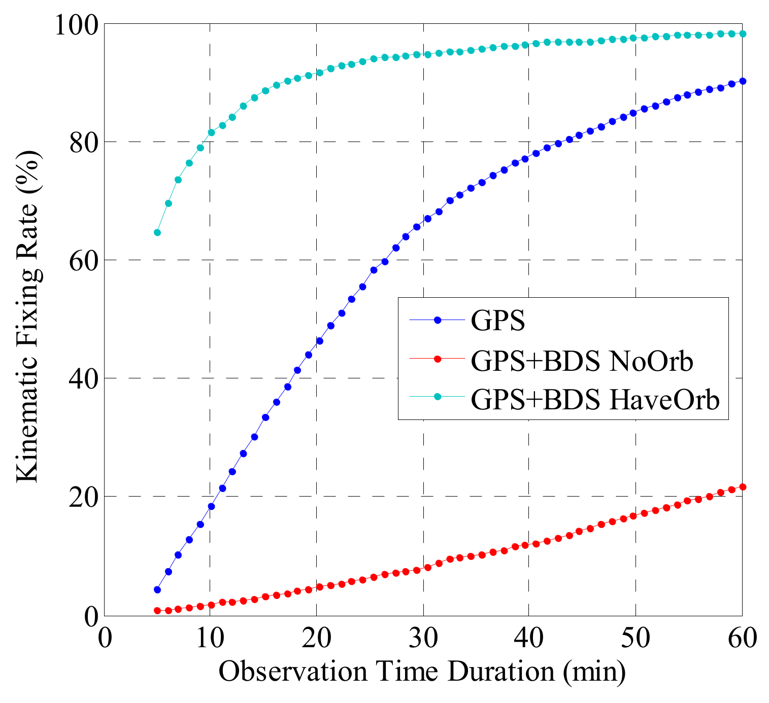 Remotesensing 10 01009 g008