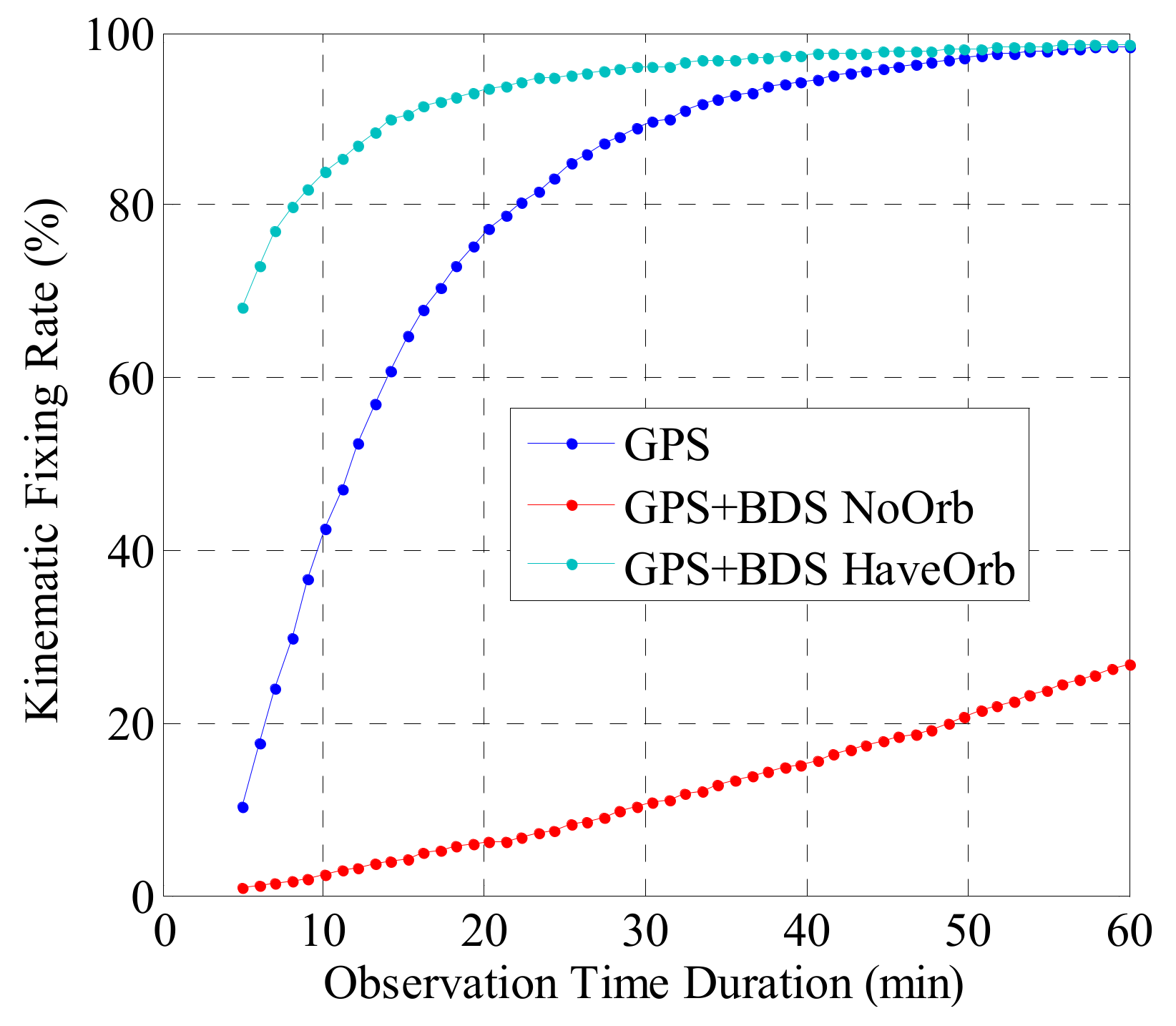 Remotesensing 10 01009 g009