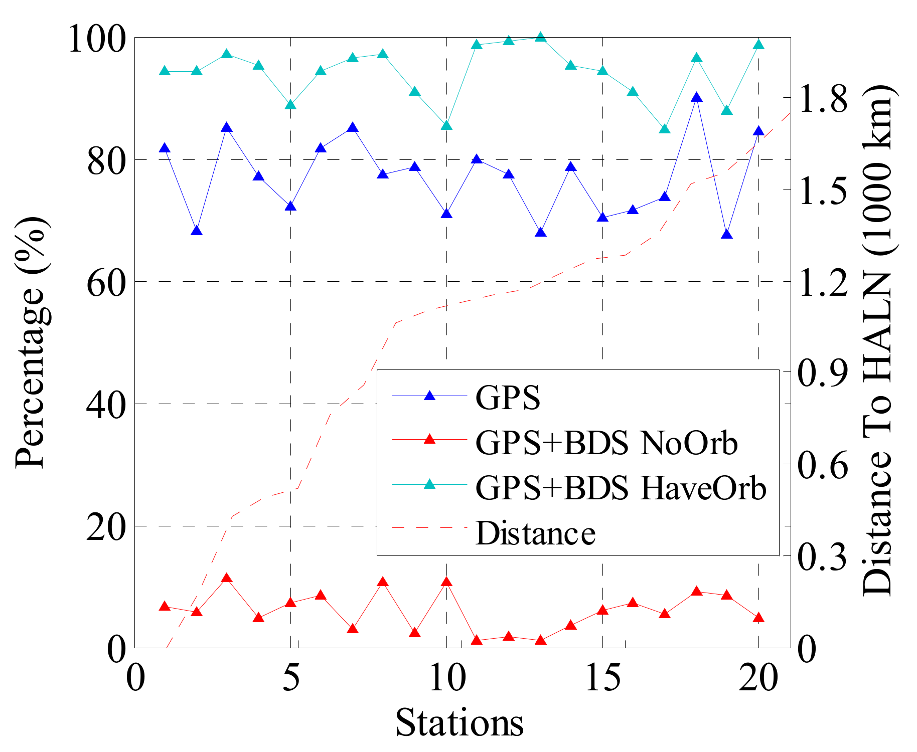 Remotesensing 10 01009 g011