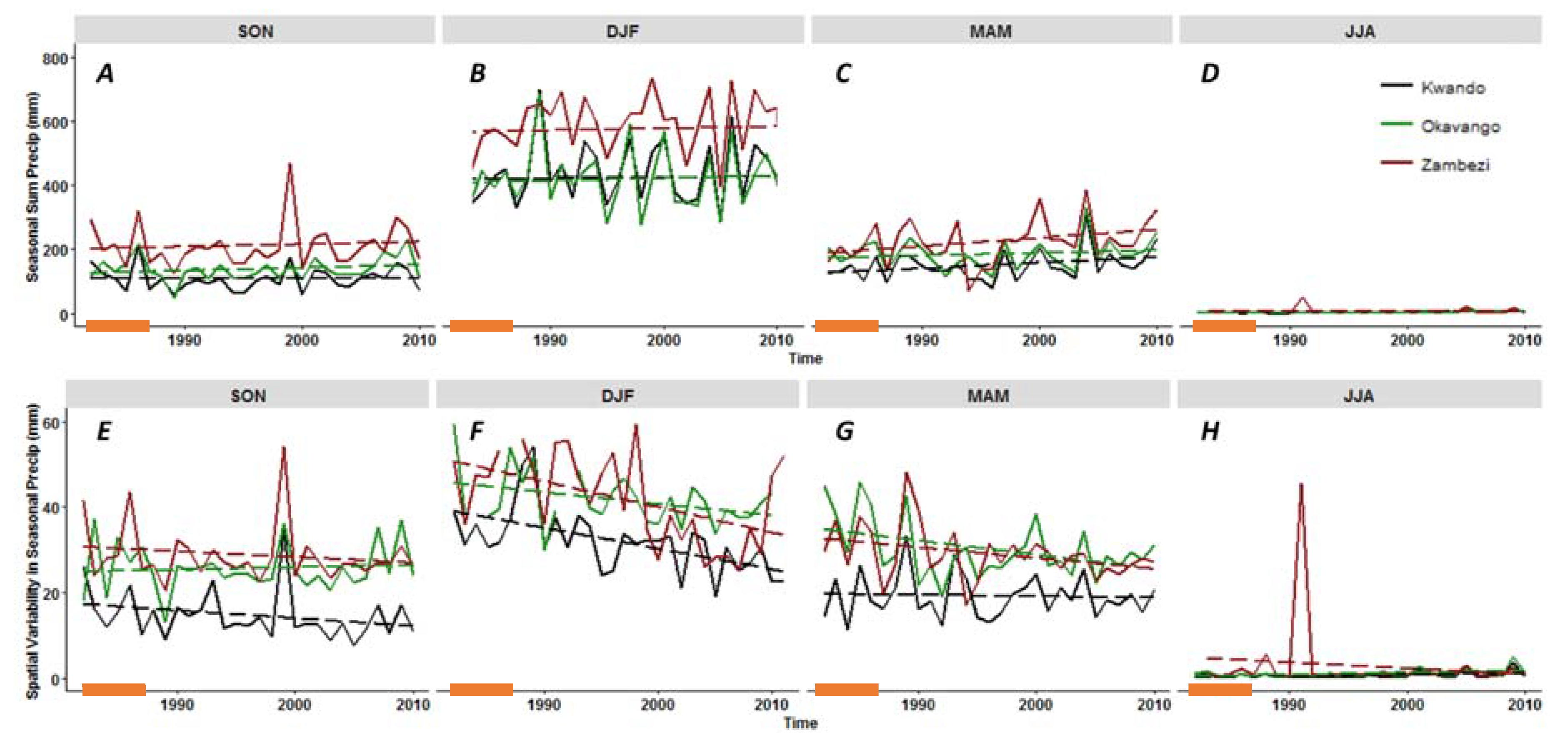 Remotesensing 10 01013 g002