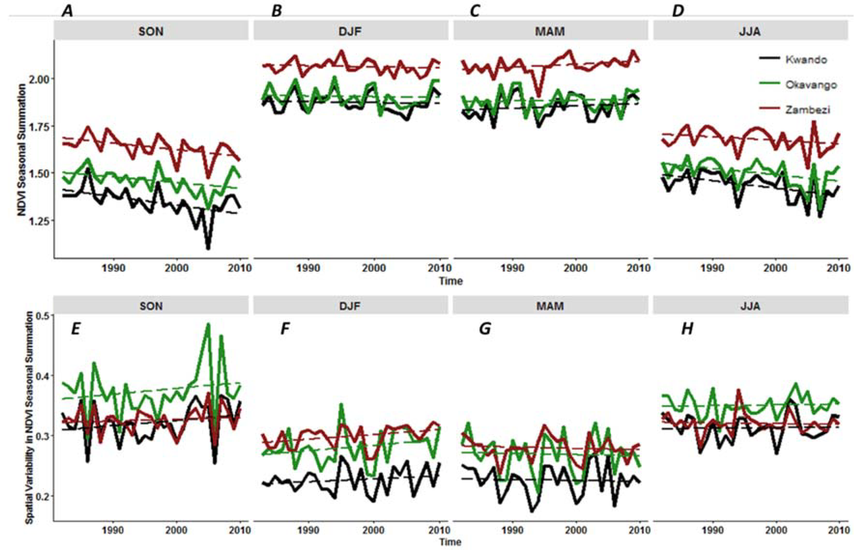 Remotesensing 10 01013 g006