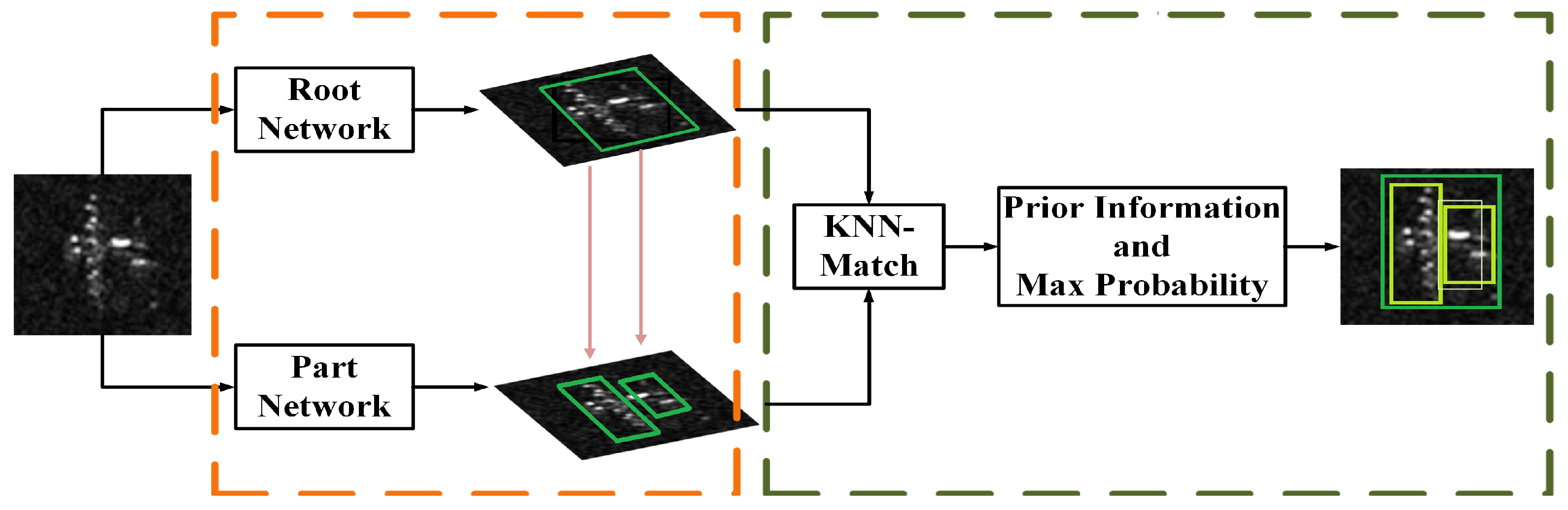 Remotesensing 10 01016 g001 Remotesensing 10 01016 g001