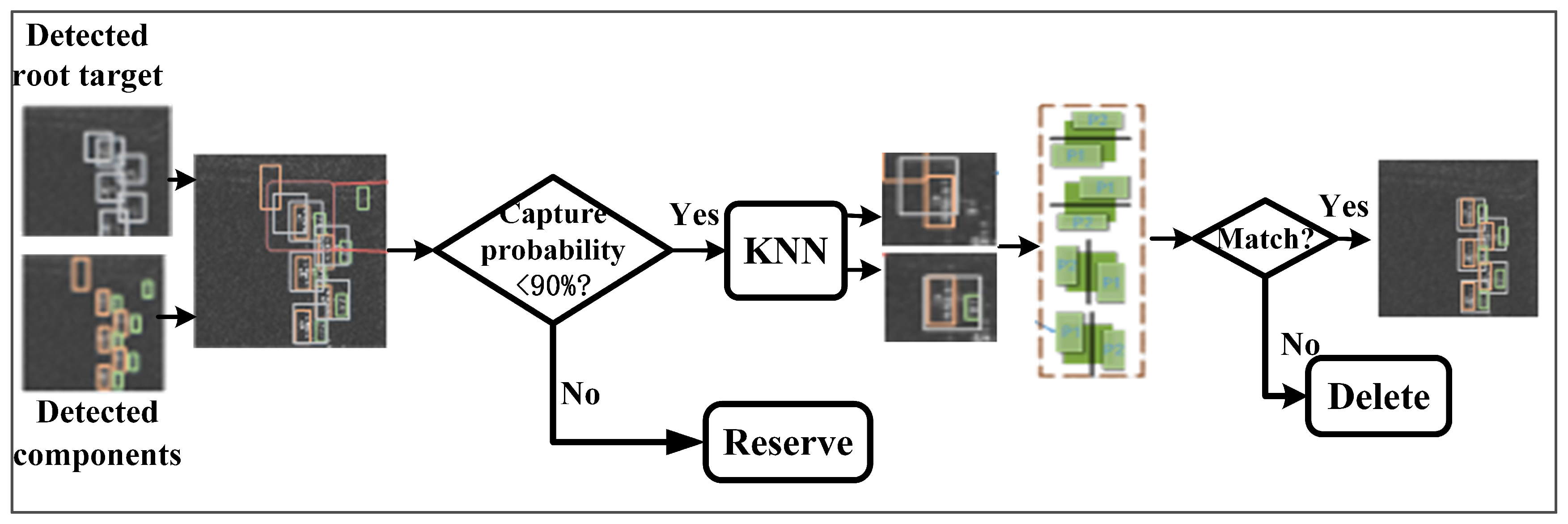 Remotesensing 10 01016 g003 Remotesensing 10 01016 g003