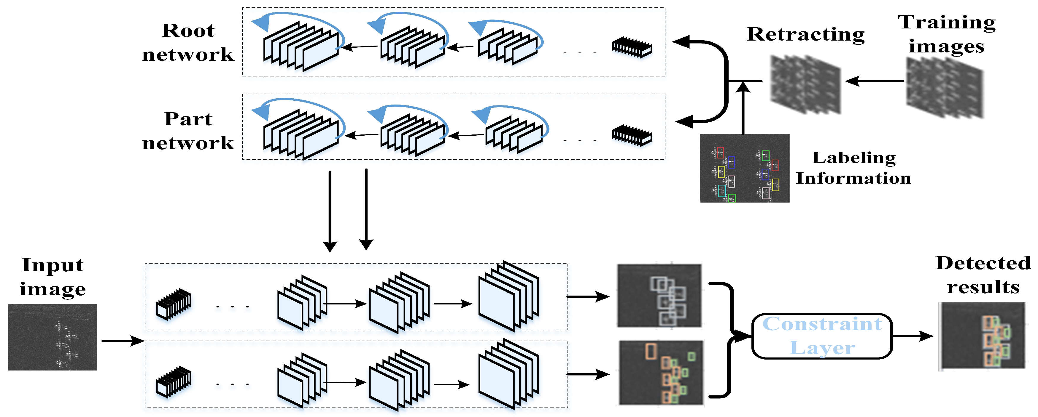 Remotesensing 10 01016 g004 Remotesensing 10 01016 g004