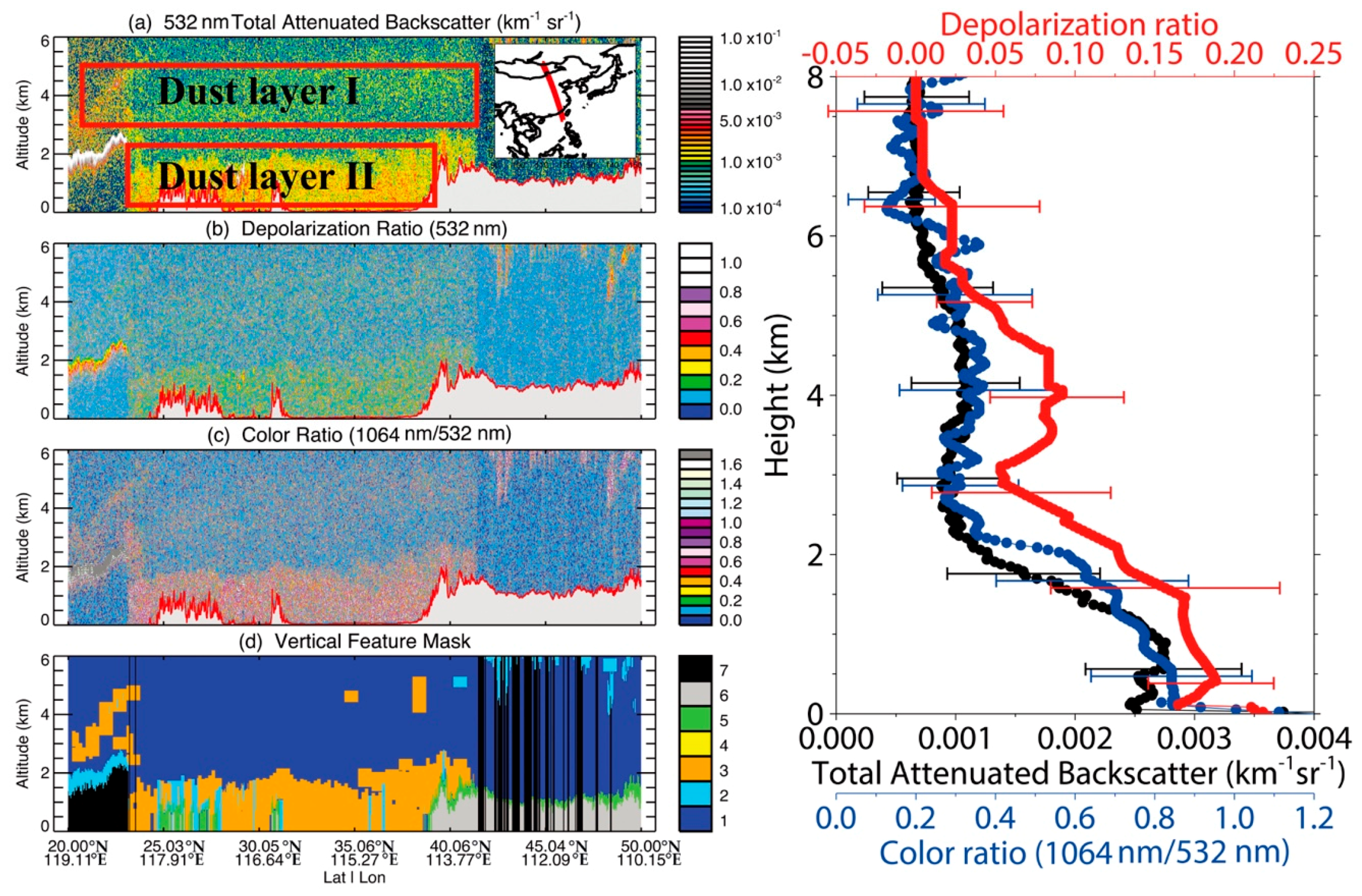 Remotesensing 10 01017 g004