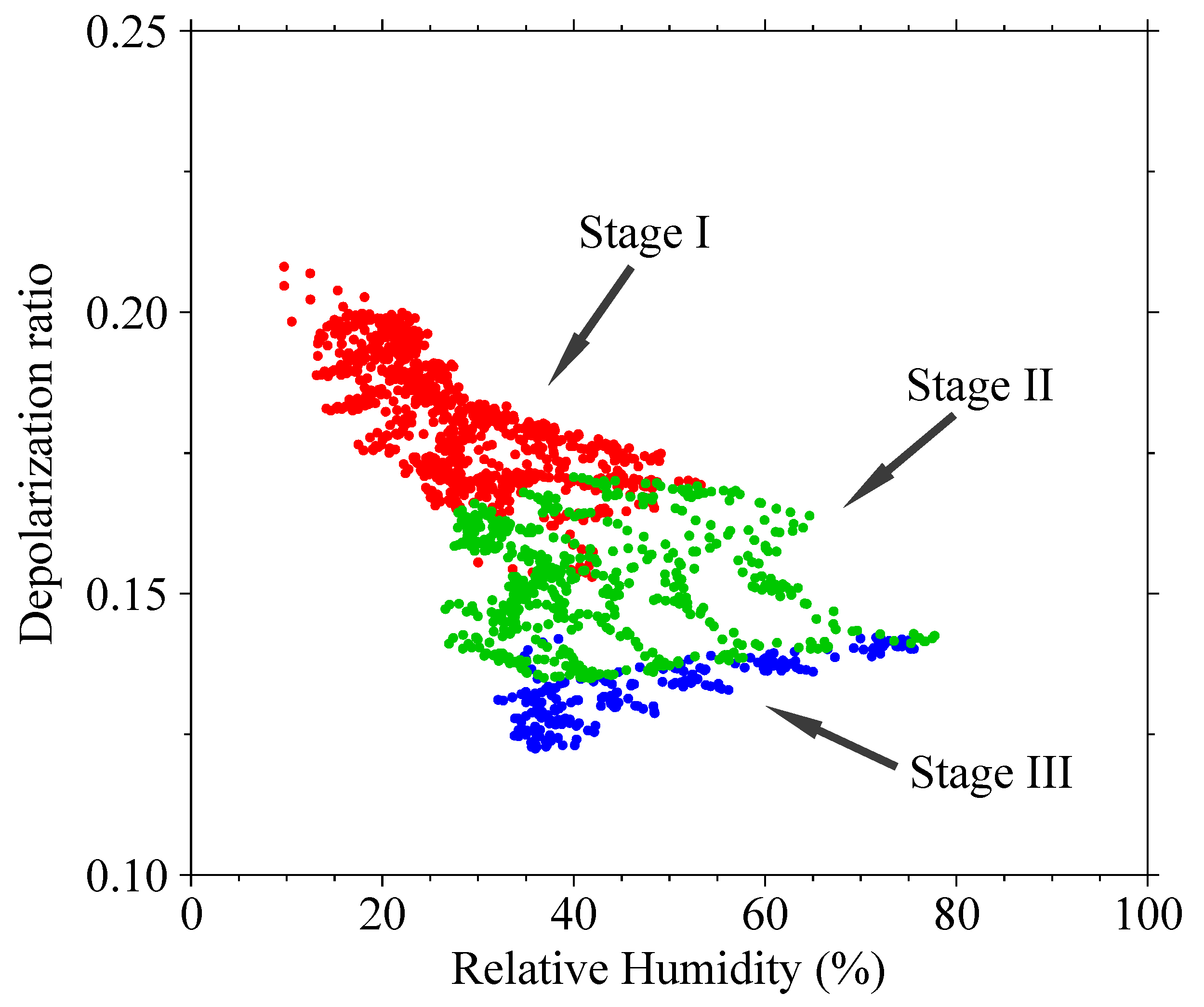 Remotesensing 10 01017 g007