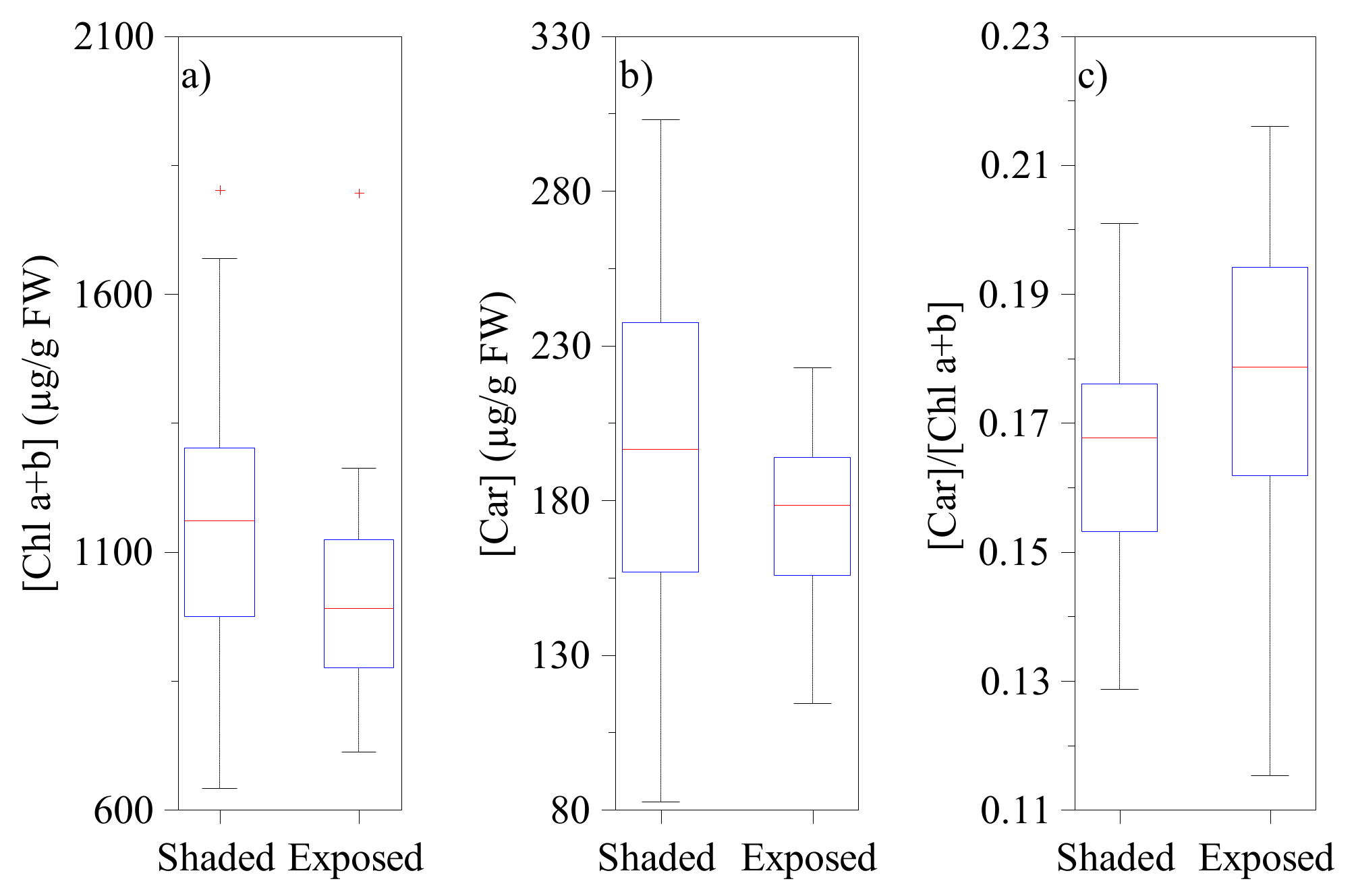 Remotesensing 10 01019 g007