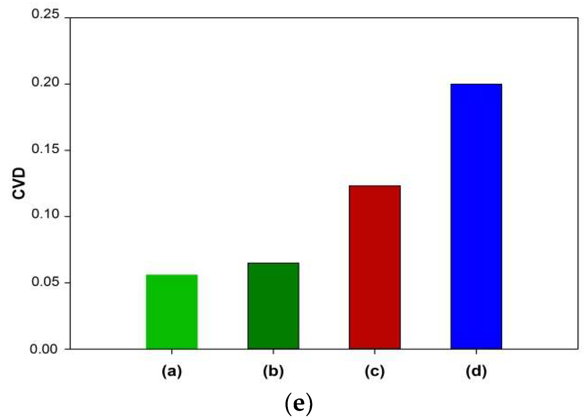 Remotesensing 10 01020 g006b