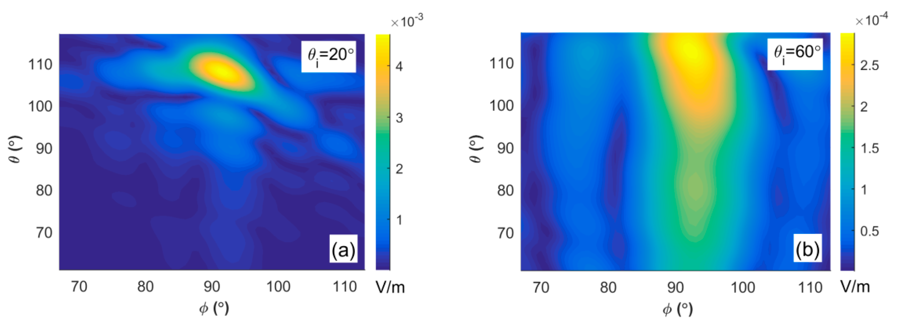Remotesensing 10 01021 g005