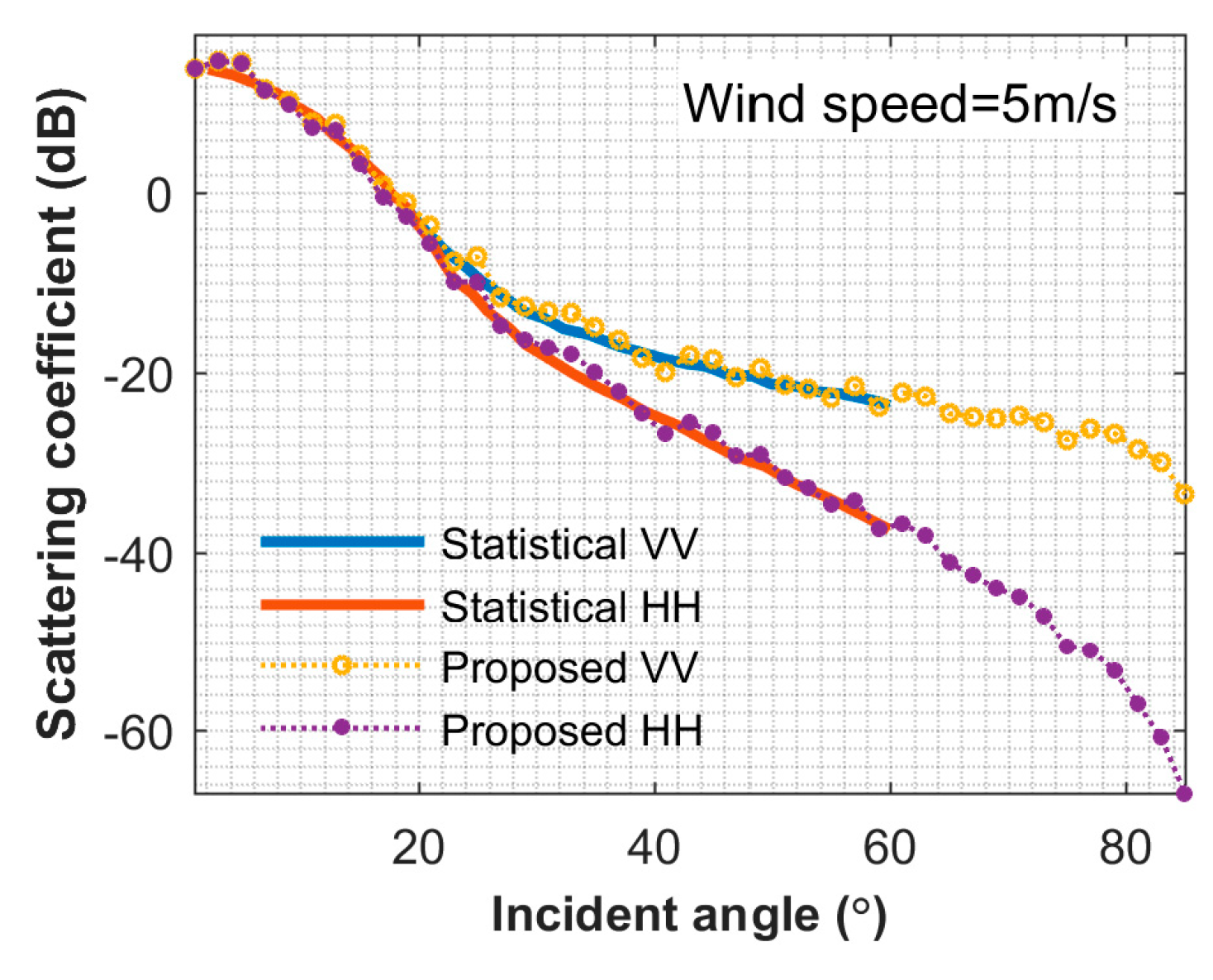 Remotesensing 10 01021 g008