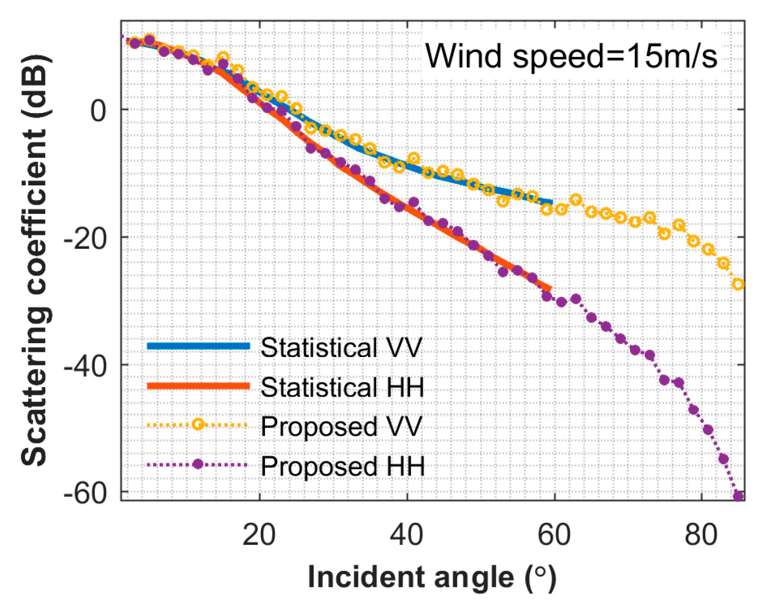 Remotesensing 10 01021 g009