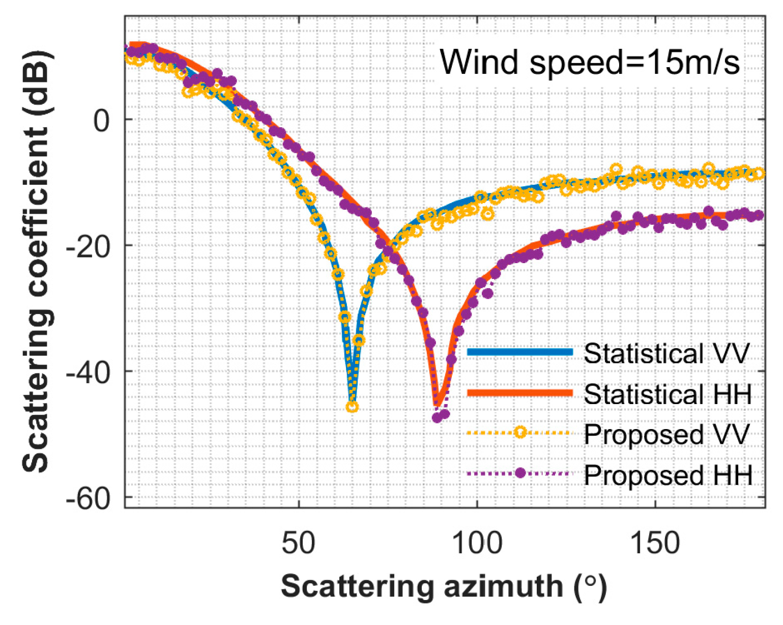 Remotesensing 10 01021 g011