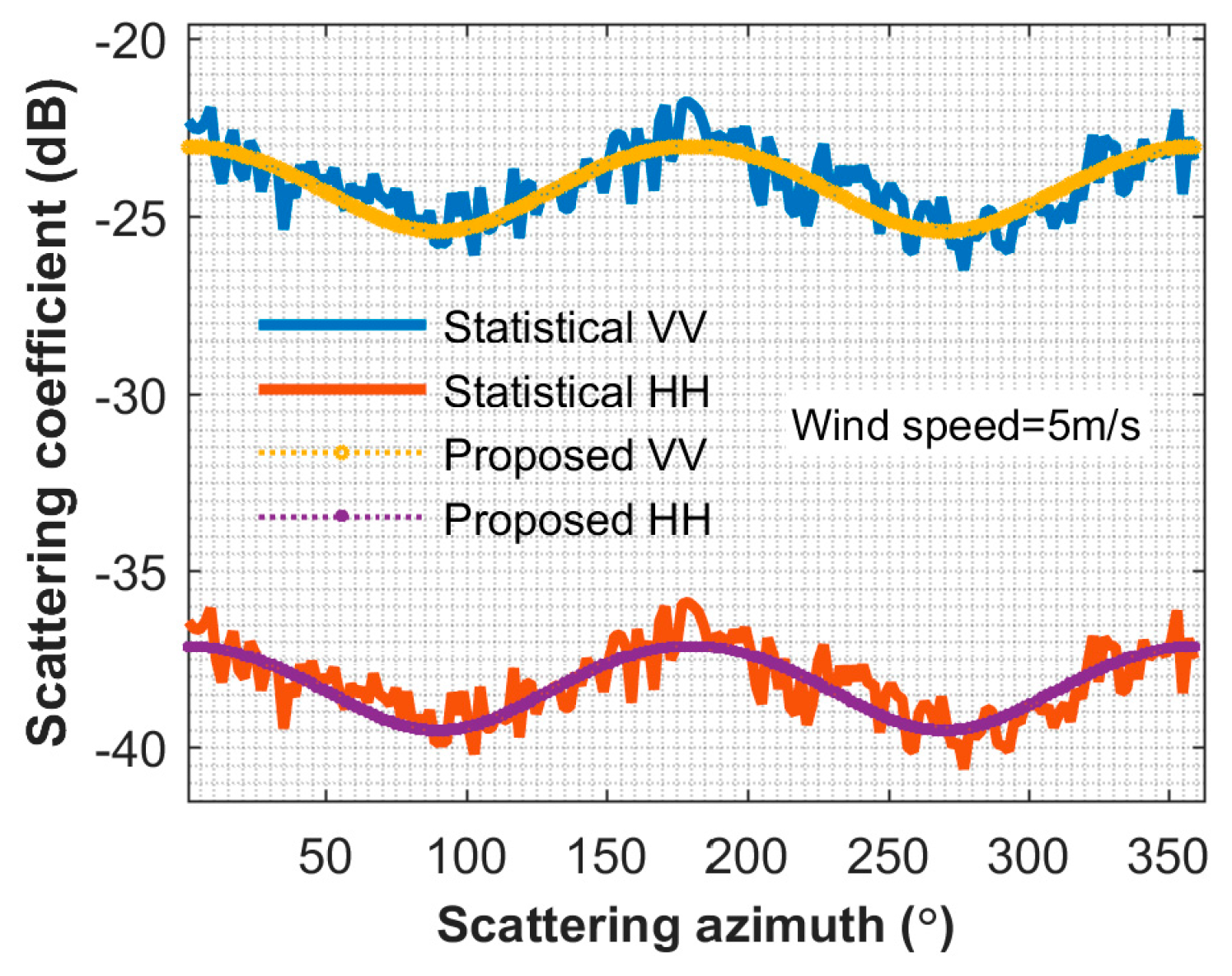 Remotesensing 10 01021 g012