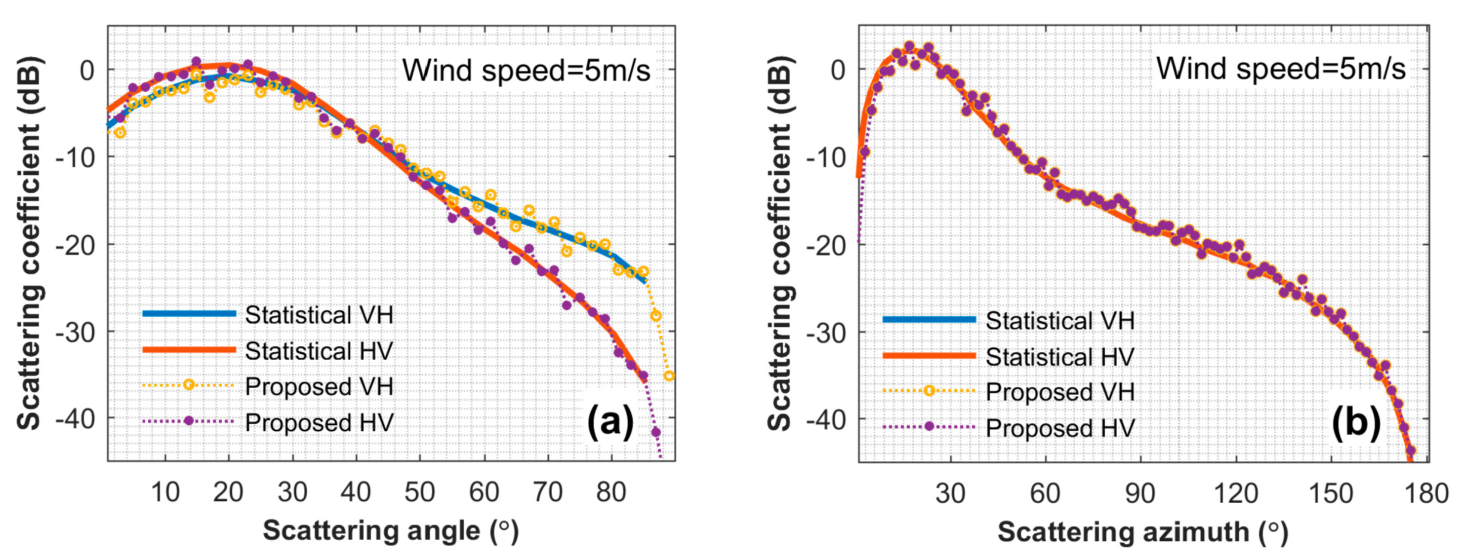 Remotesensing 10 01021 g013
