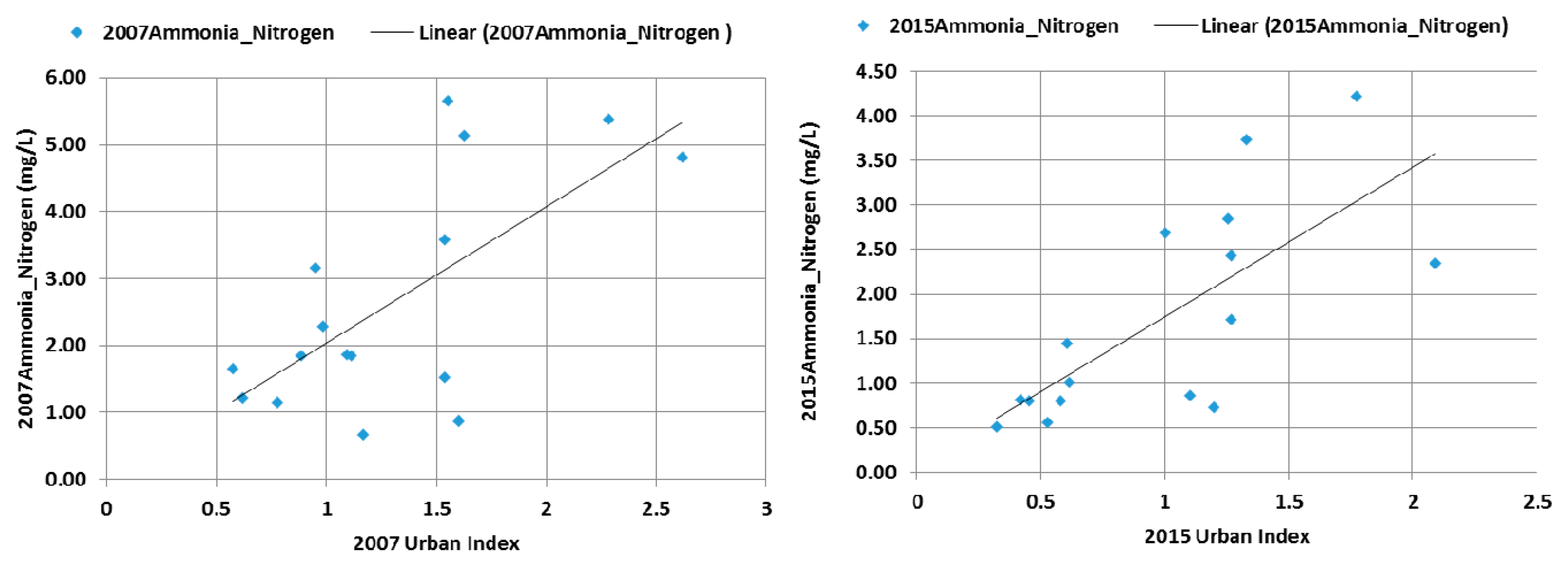 Remotesensing 10 01024 g004a