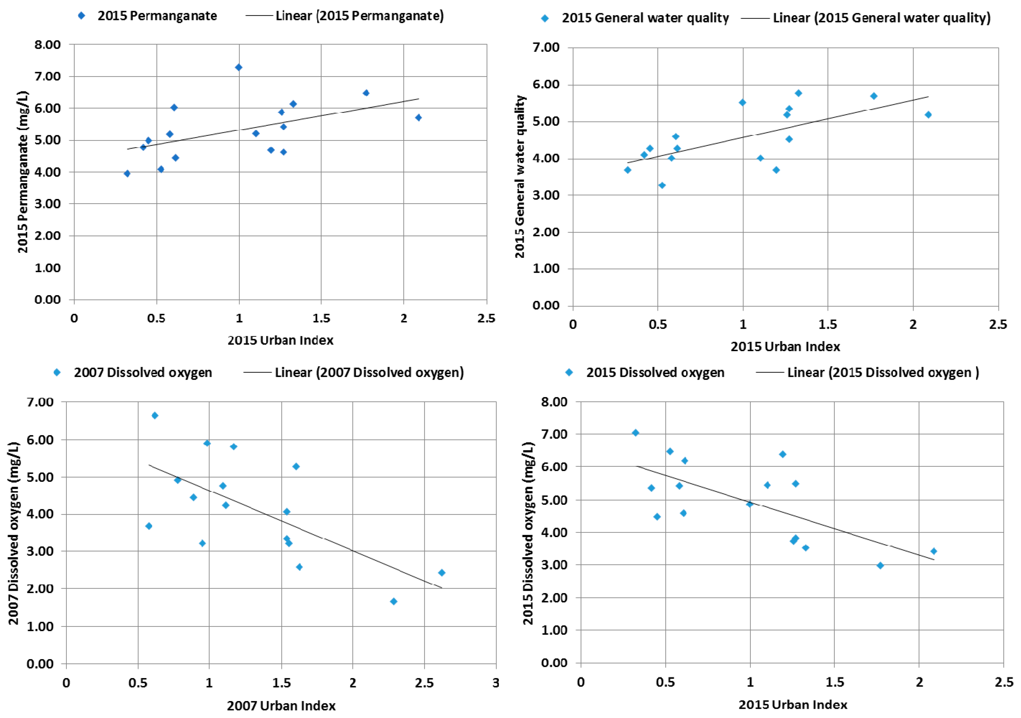 Remotesensing 10 01024 g004b