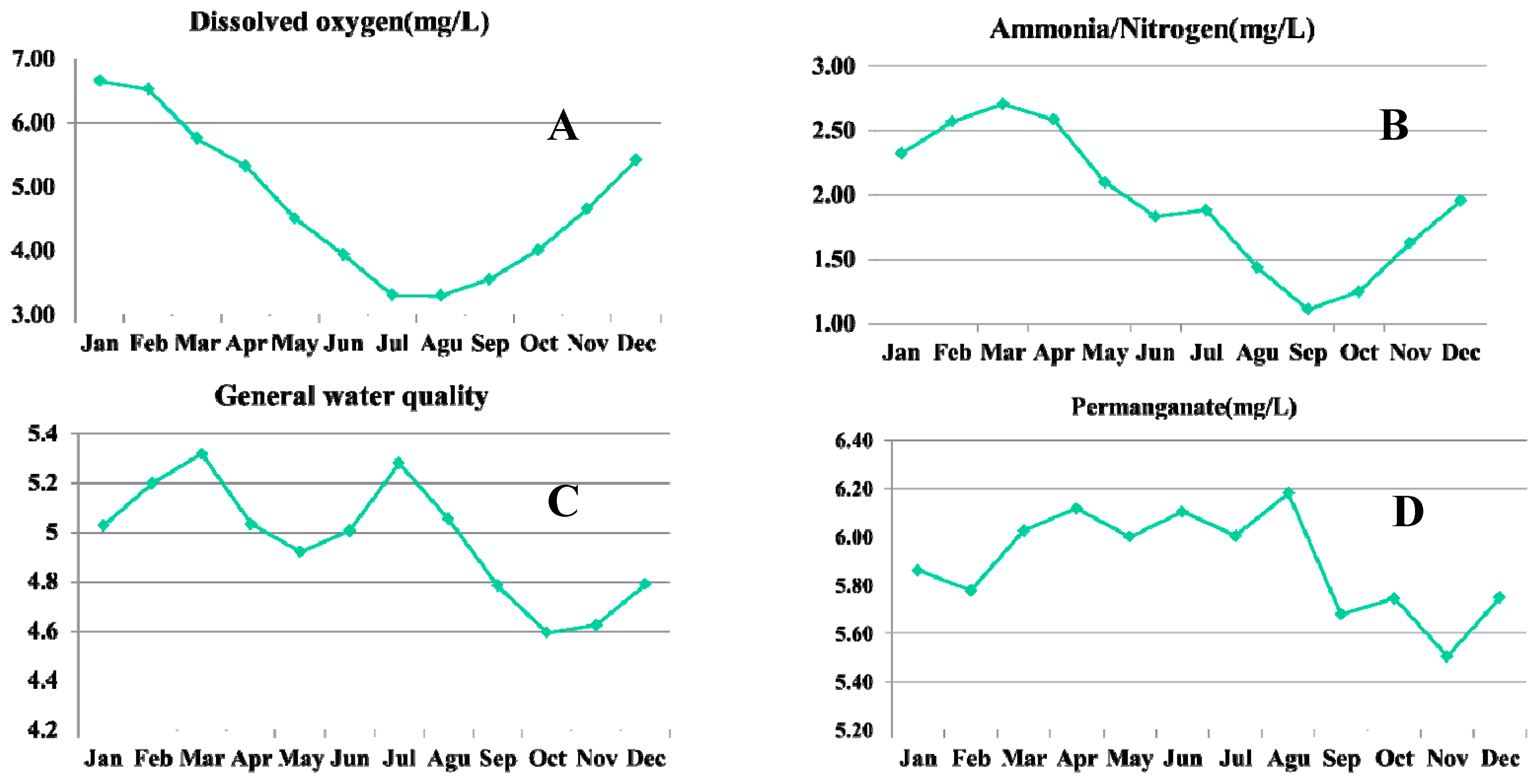 Remotesensing 10 01024 g005