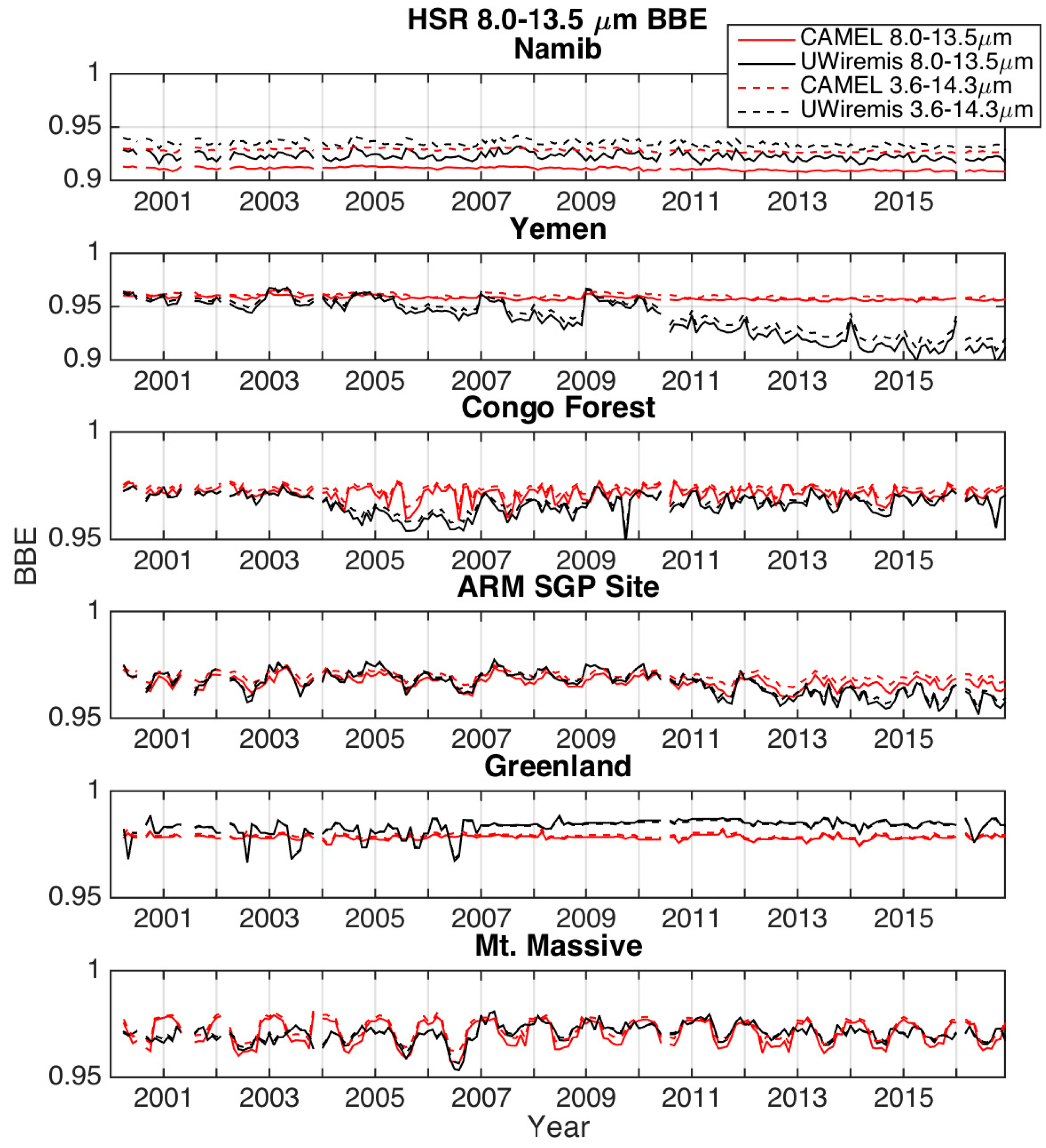 Remotesensing 10 01027 g003 Remotesensing 10 01027 g003