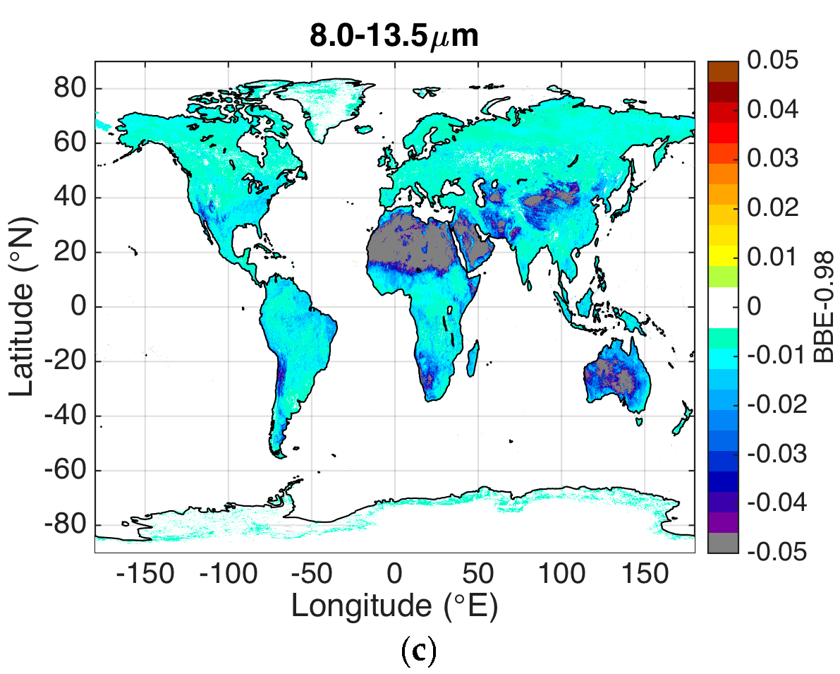 Remotesensing 10 01027 g005b Remotesensing 10 01027 g005b