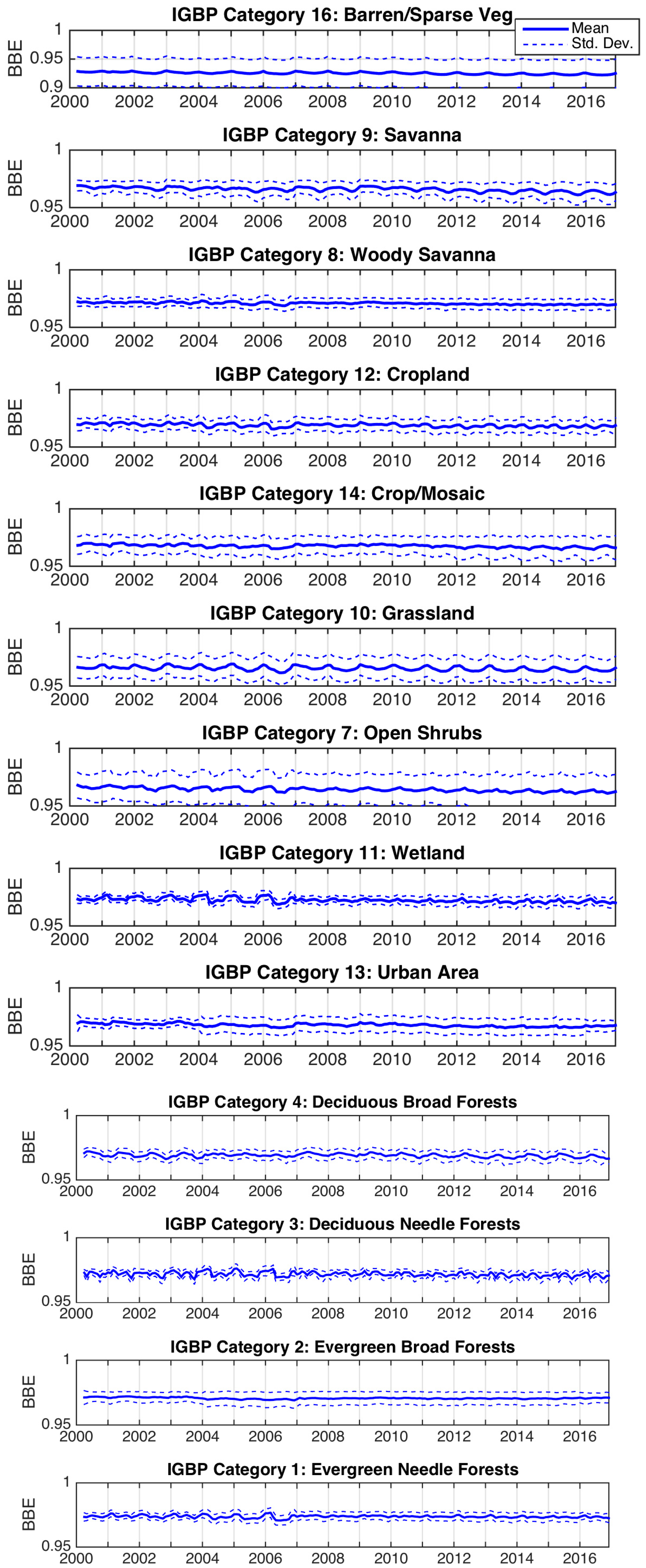 Remotesensing 10 01027 g008 Remotesensing 10 01027 g008