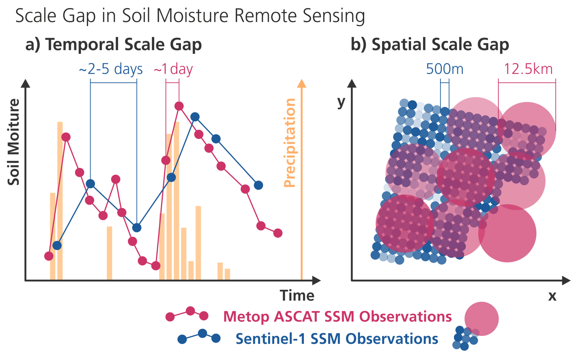 Remotesensing 10 01030 g001