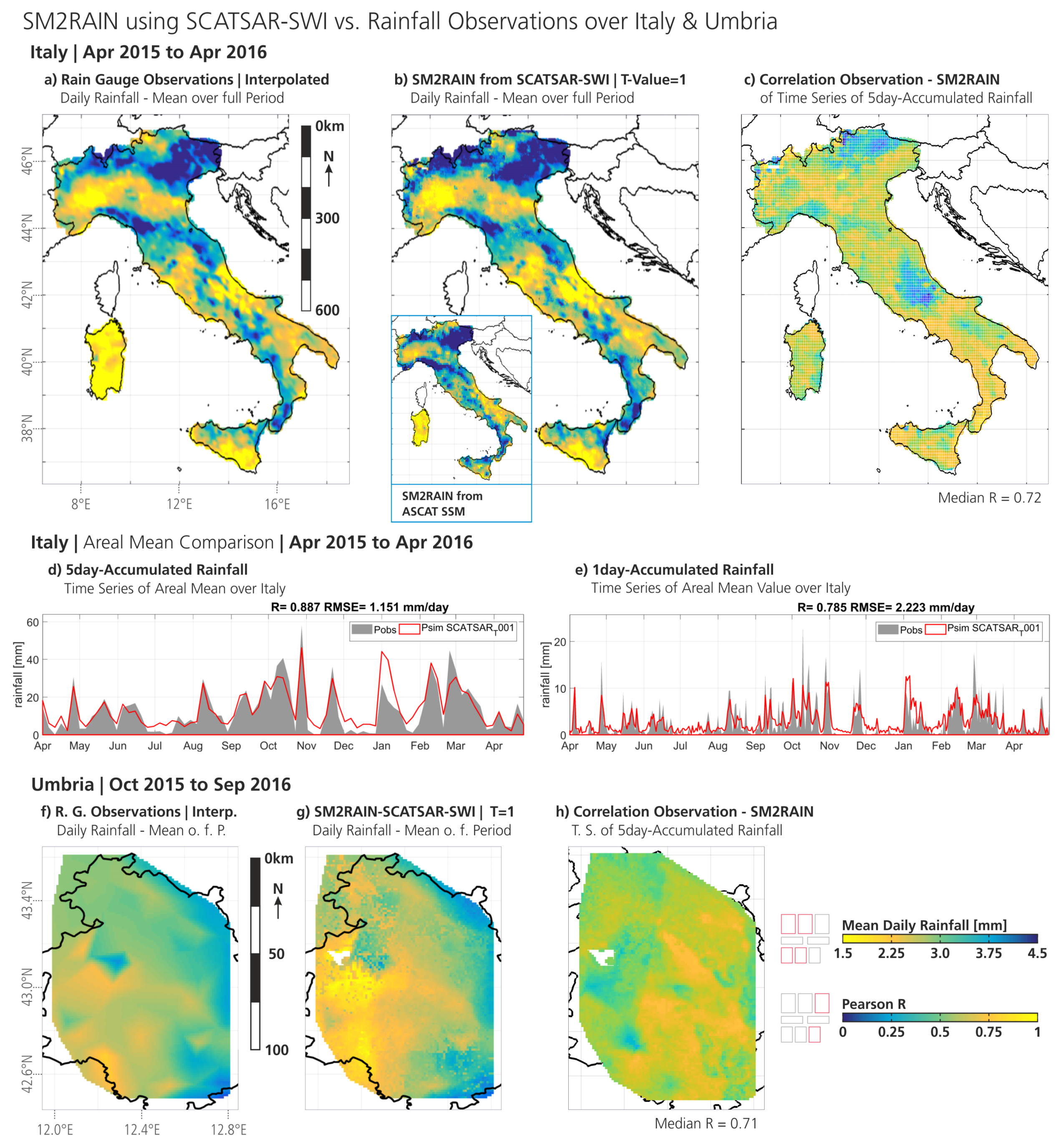 Remotesensing 10 01030 g008