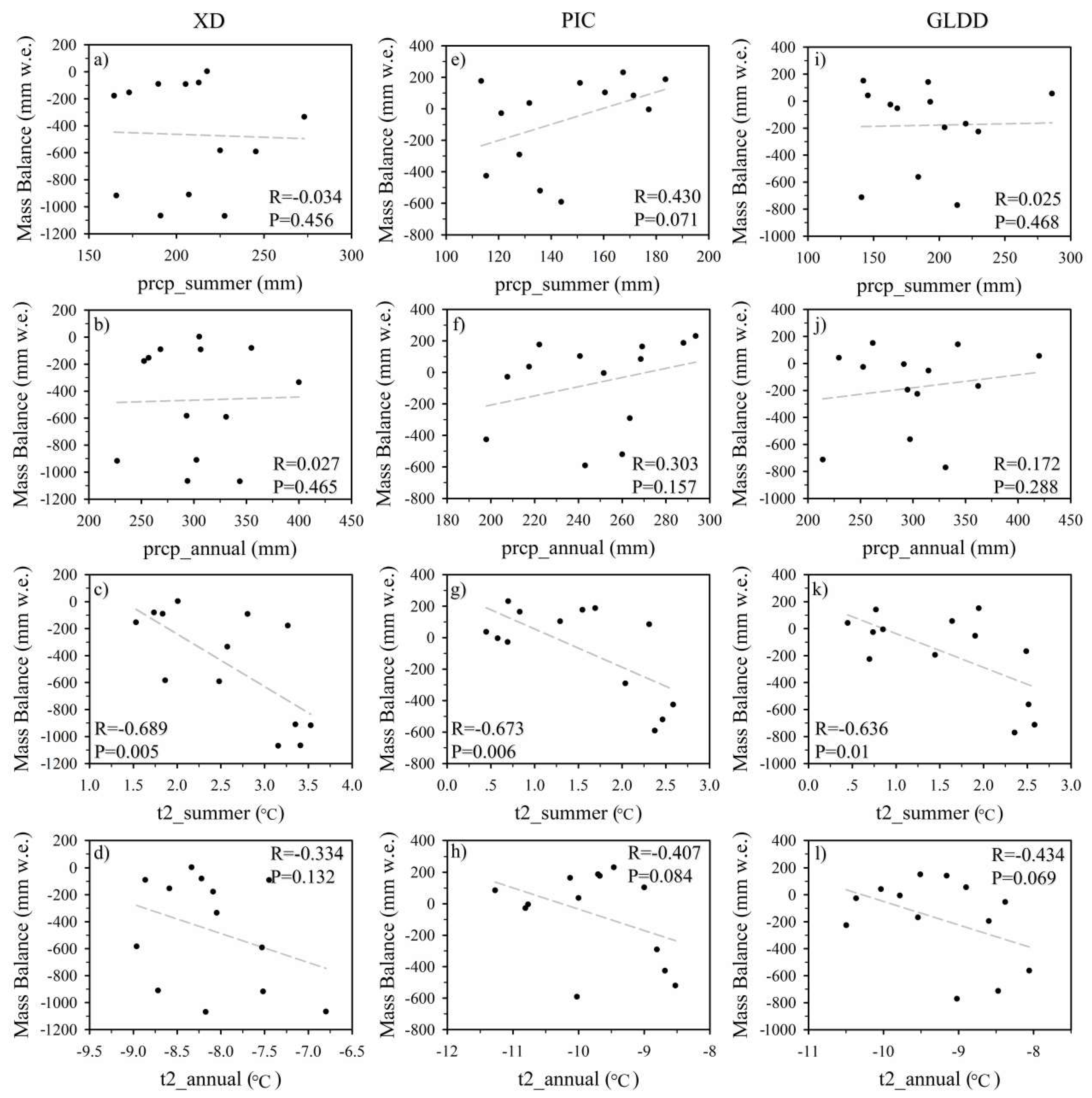Remotesensing 10 01031 g008