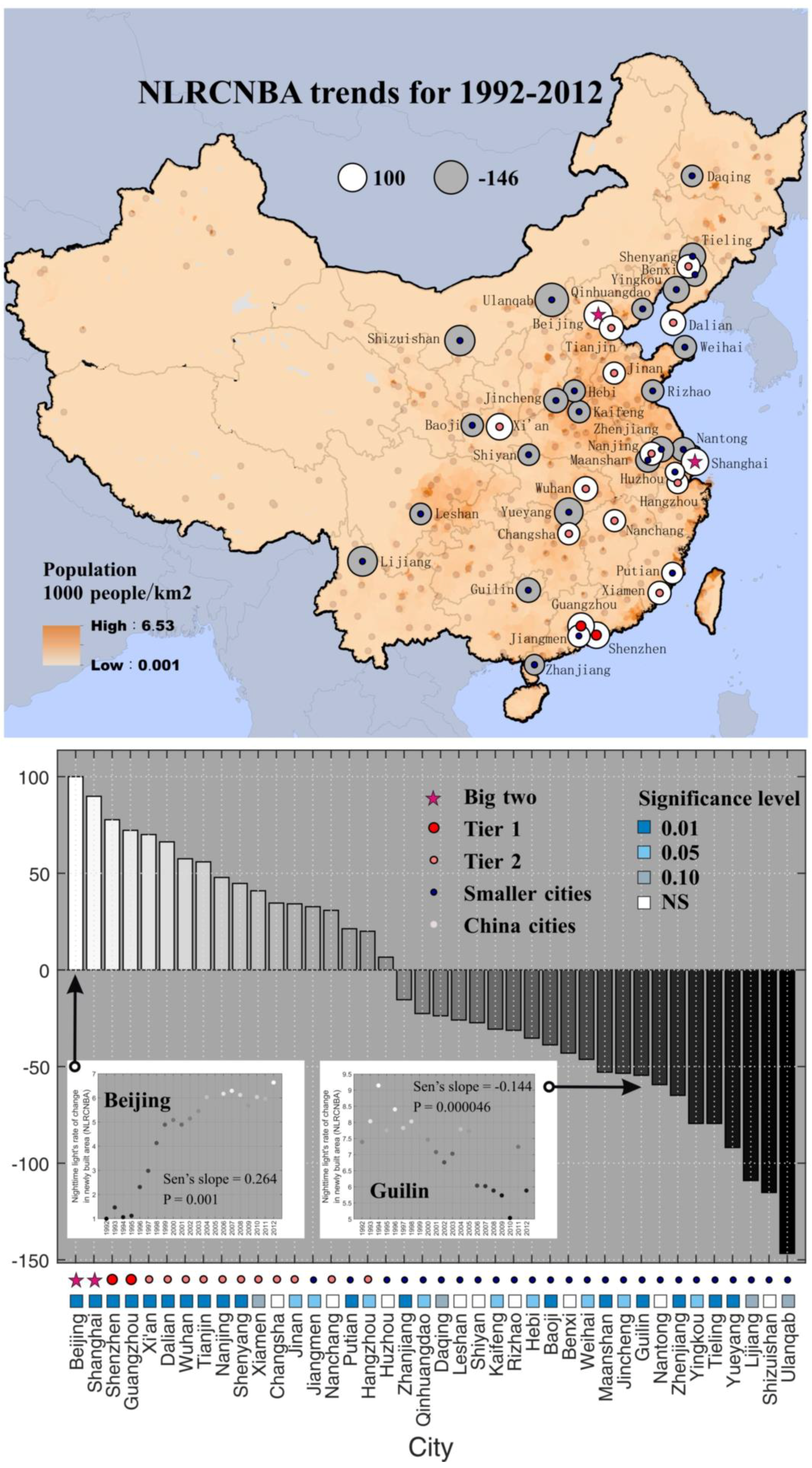 Remotesensing 10 01037 g005